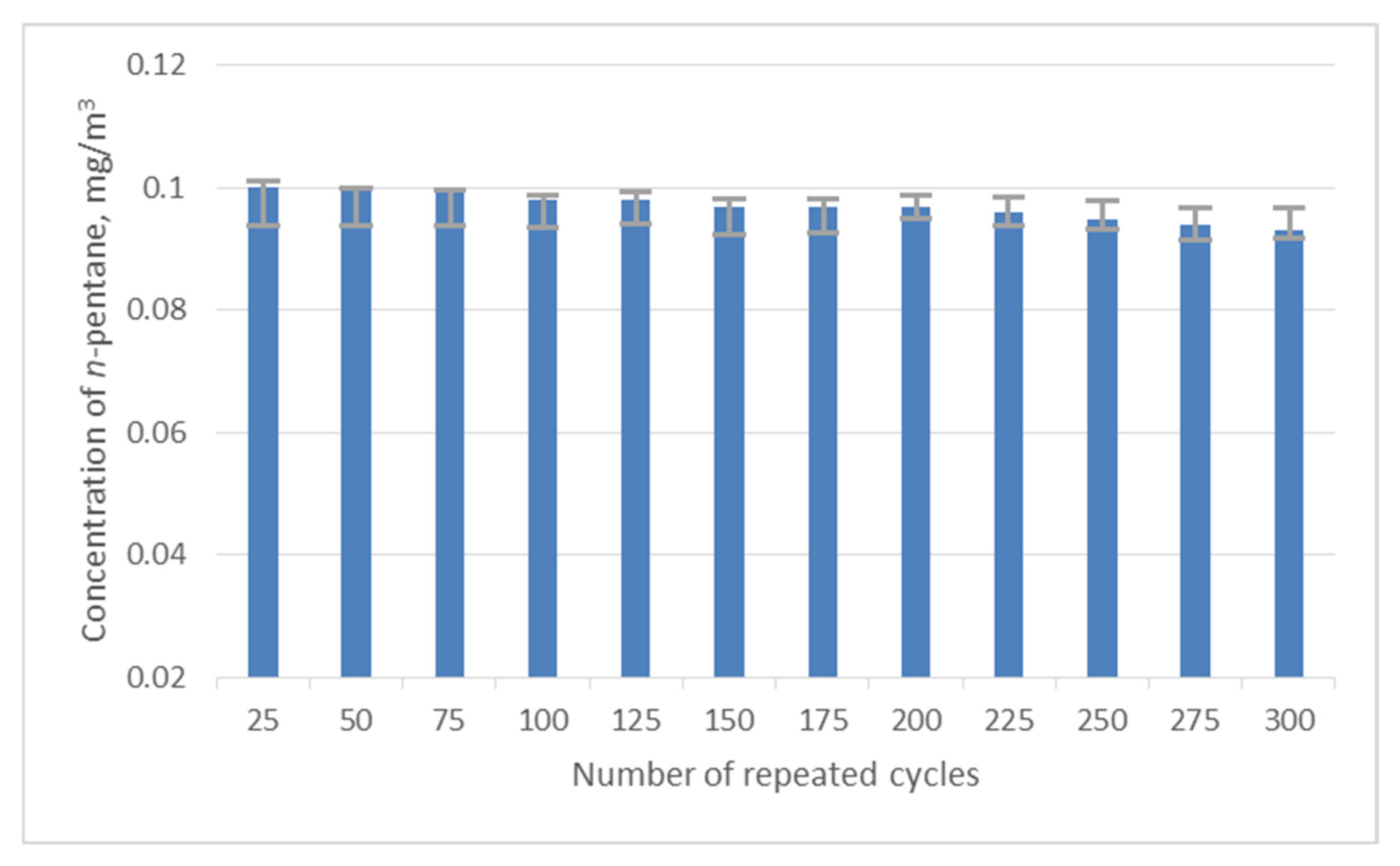 Materials 15 08090 g002 Materials 15 08090 g002