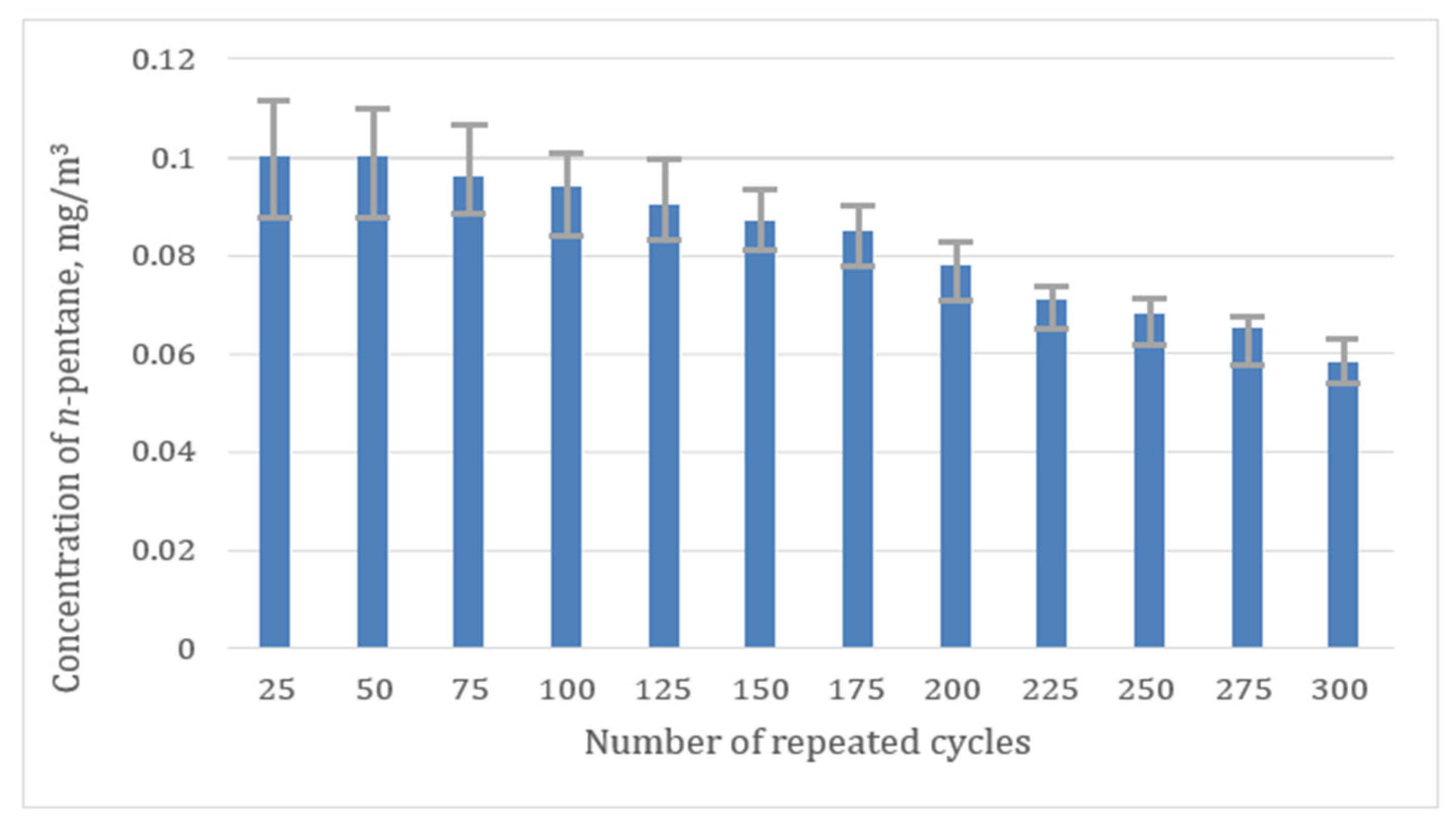 Materials 15 08090 g003 Materials 15 08090 g003