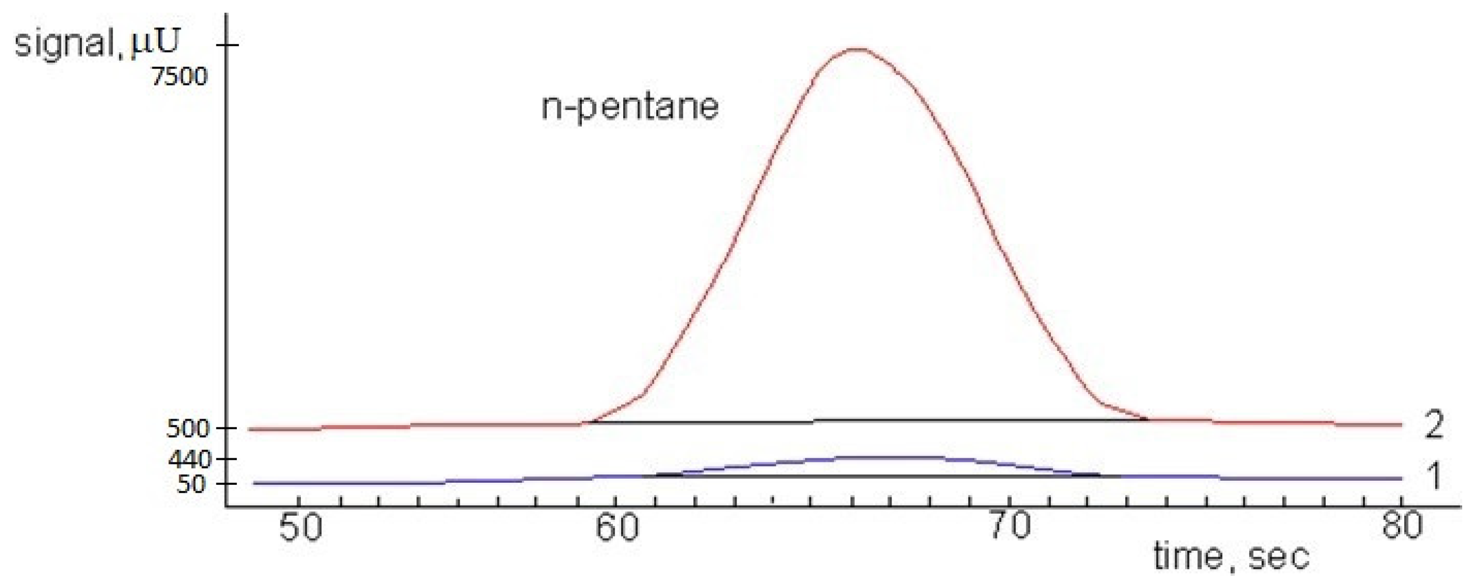 Materials 15 08090 g004 Materials 15 08090 g004