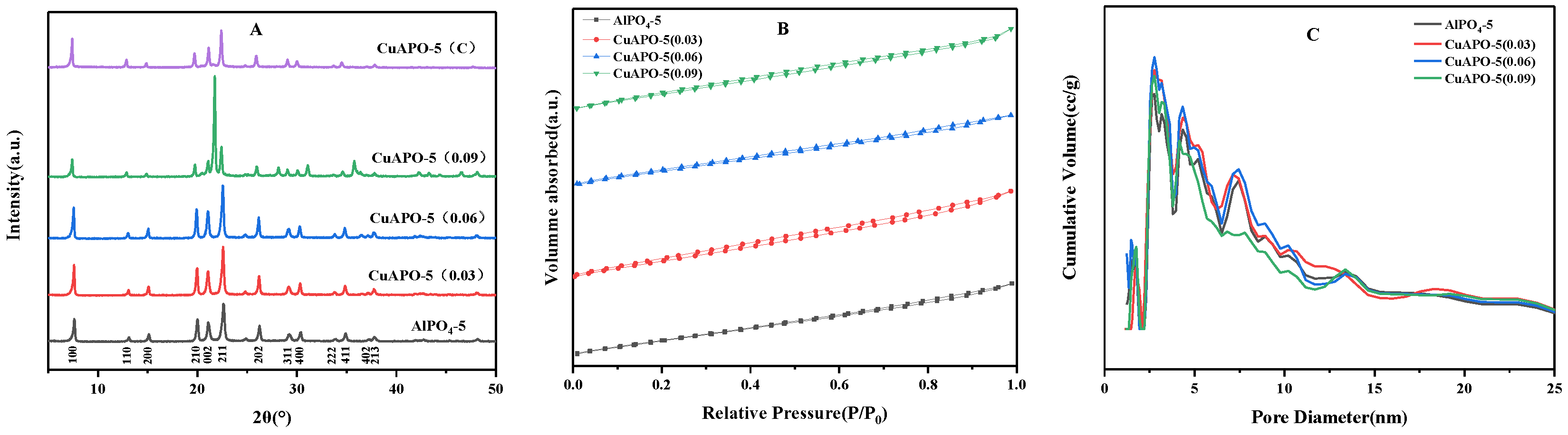 Materials 15 08097 g001