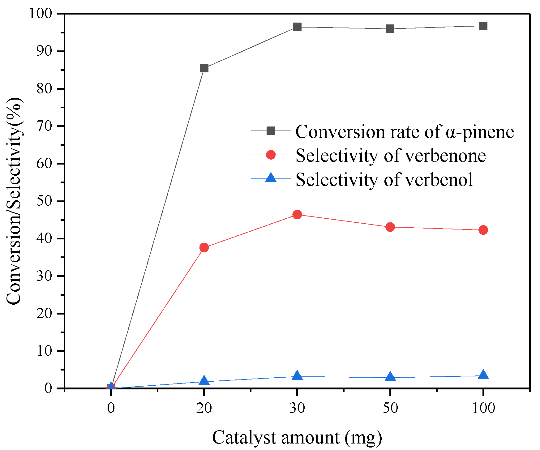 Materials 15 08097 g008