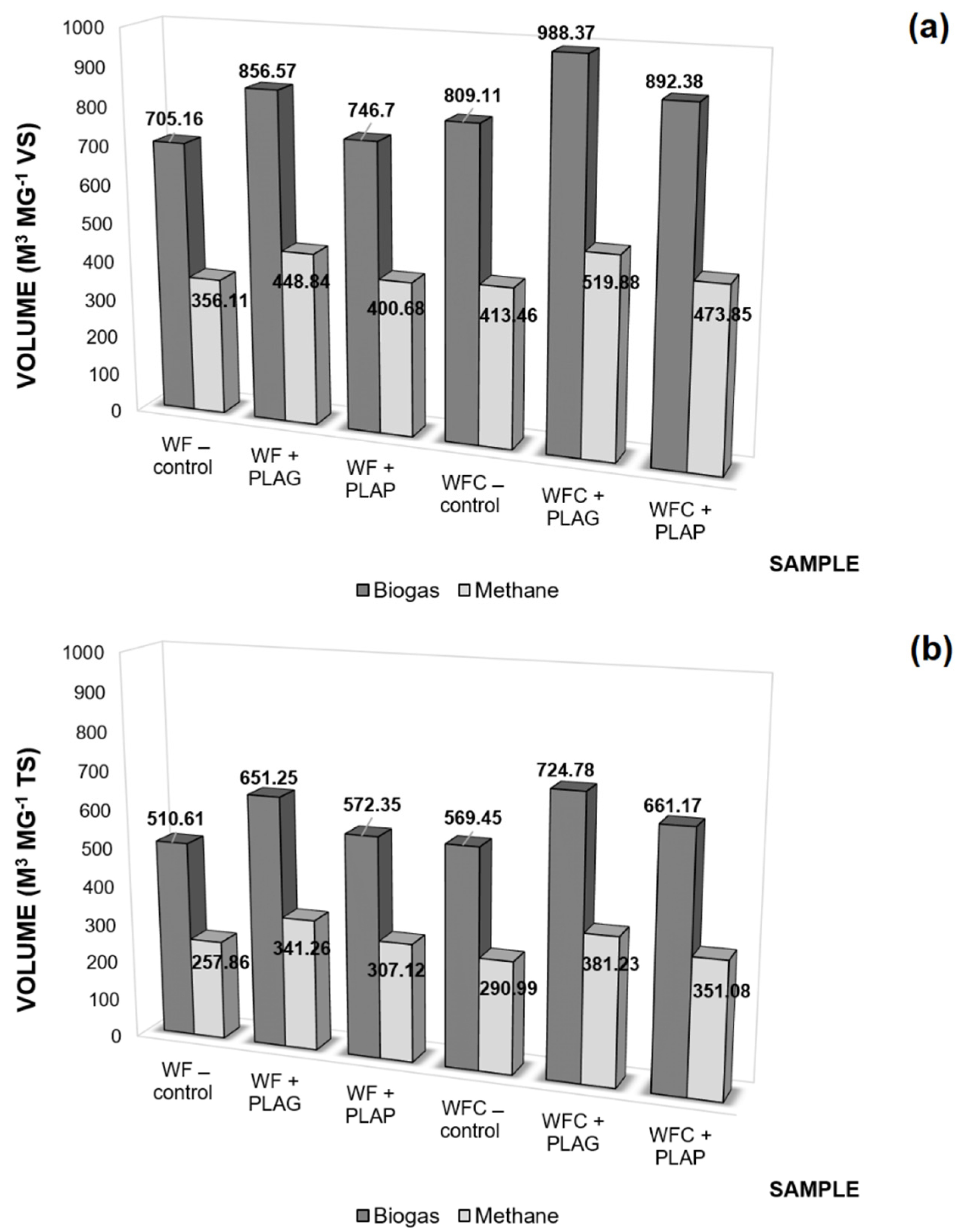 Materials 15 08113 g009
