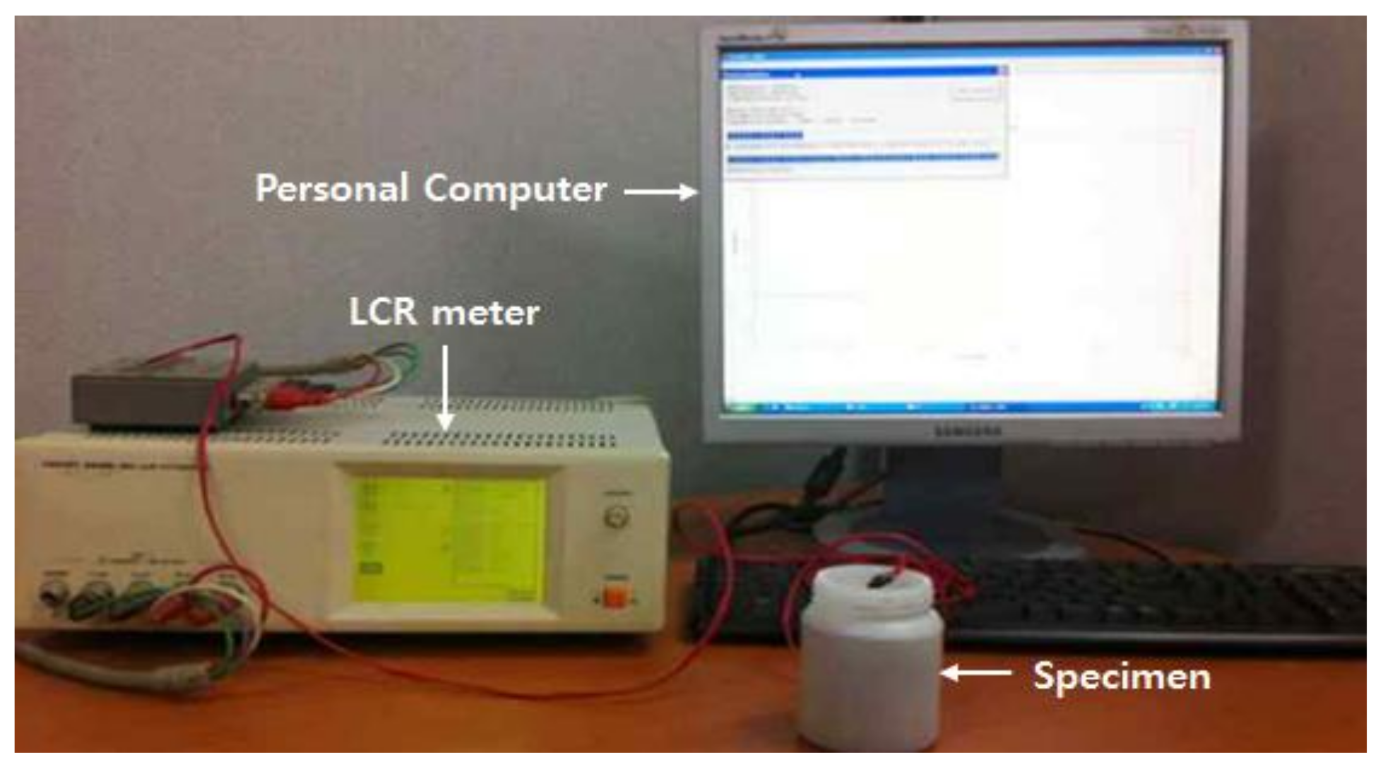 Materials 15 08114 g003