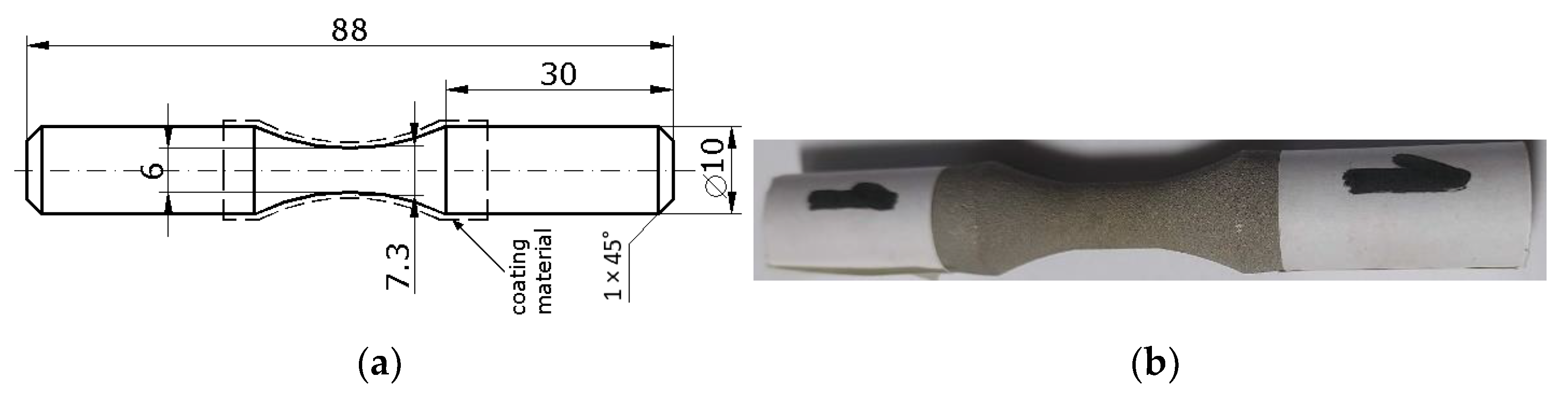 Materials 15 08116 g001