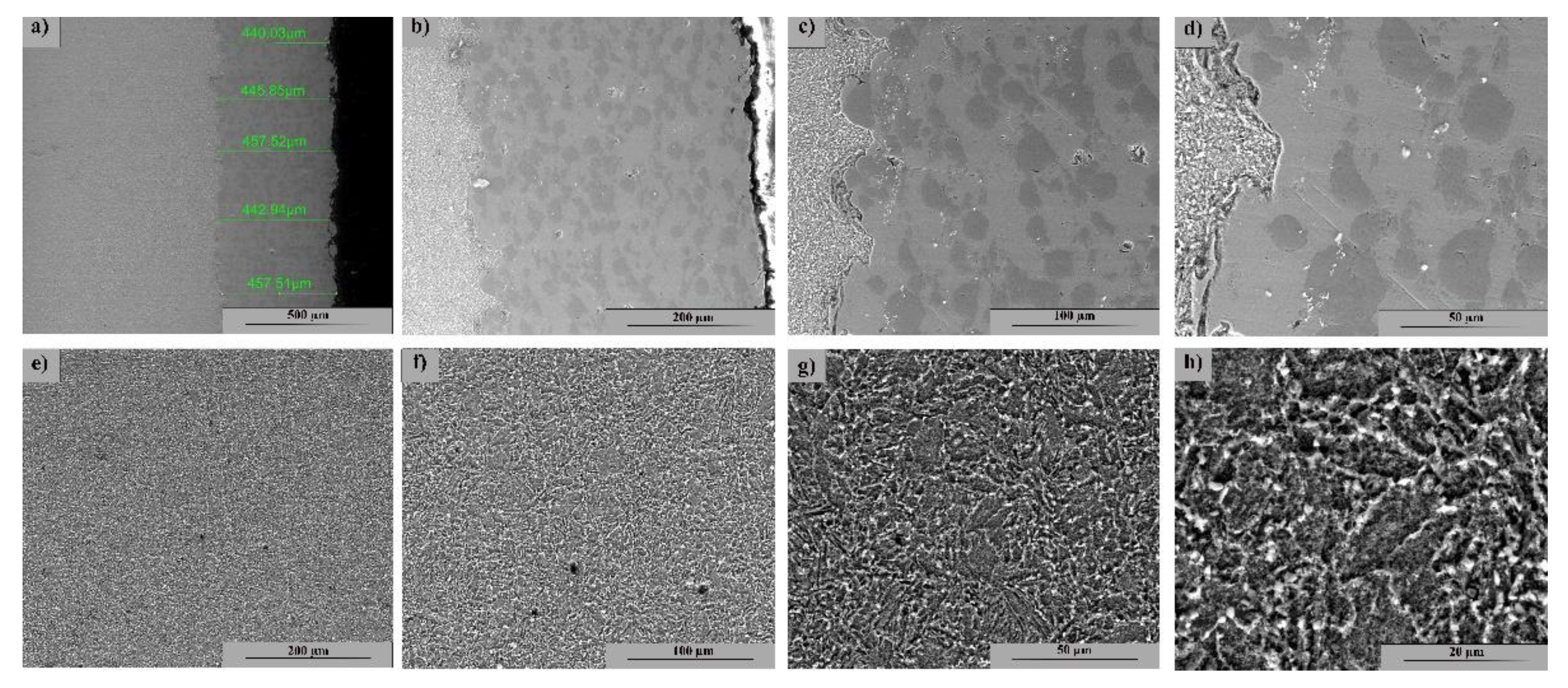 Materials 15 08116 g002