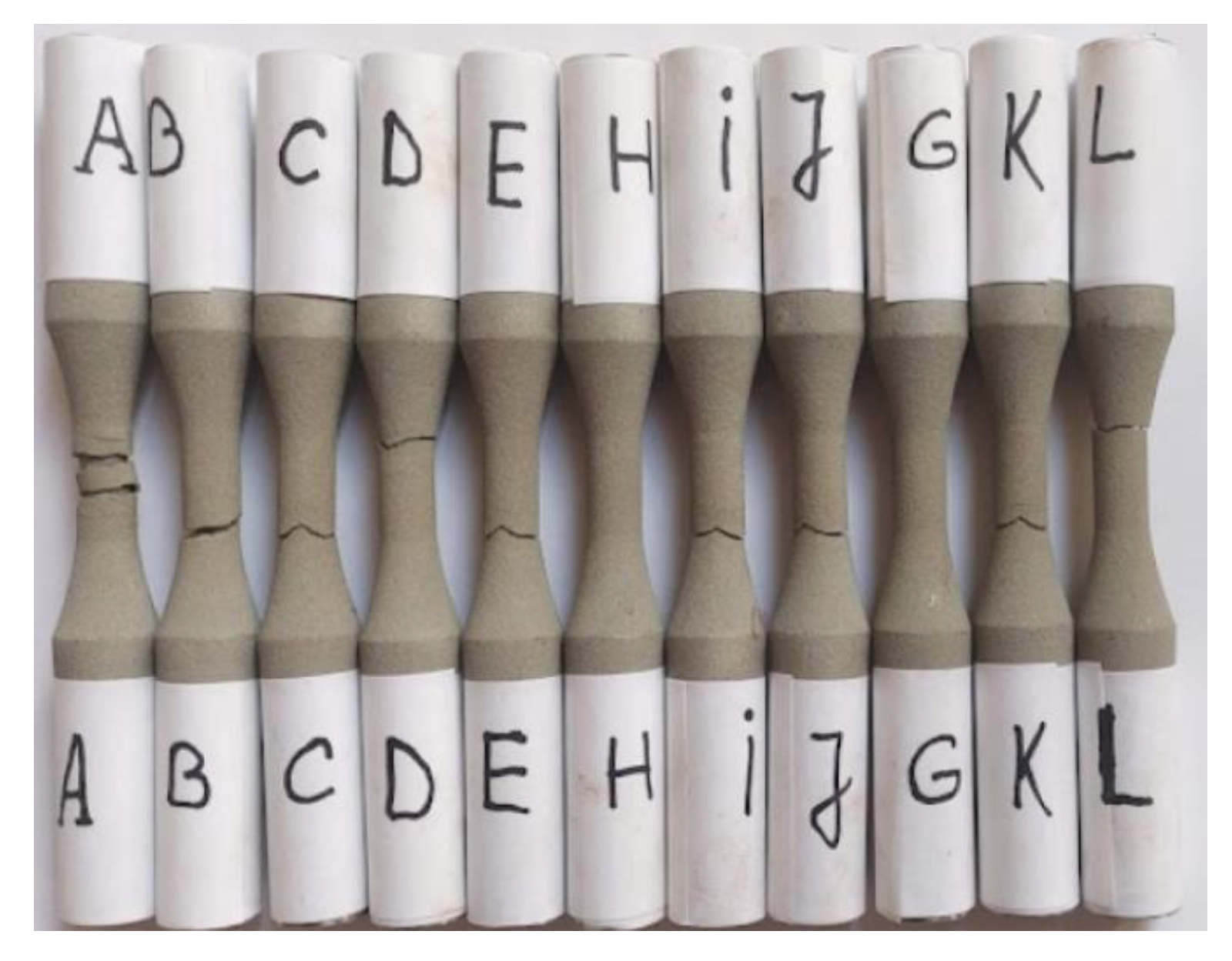 Materials 15 08116 g005