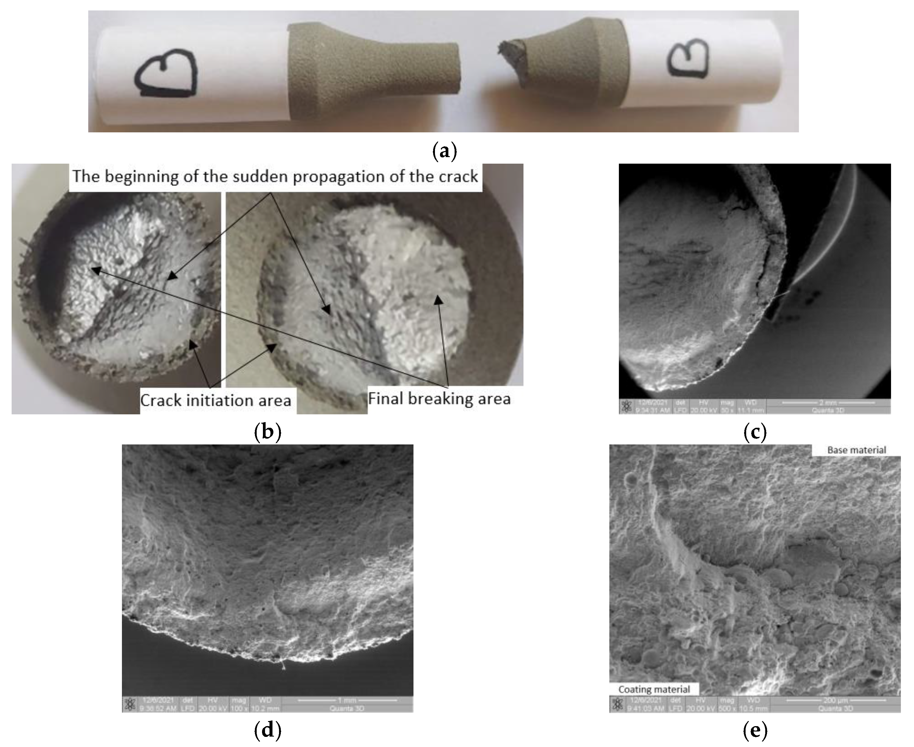 Materials 15 08116 g006