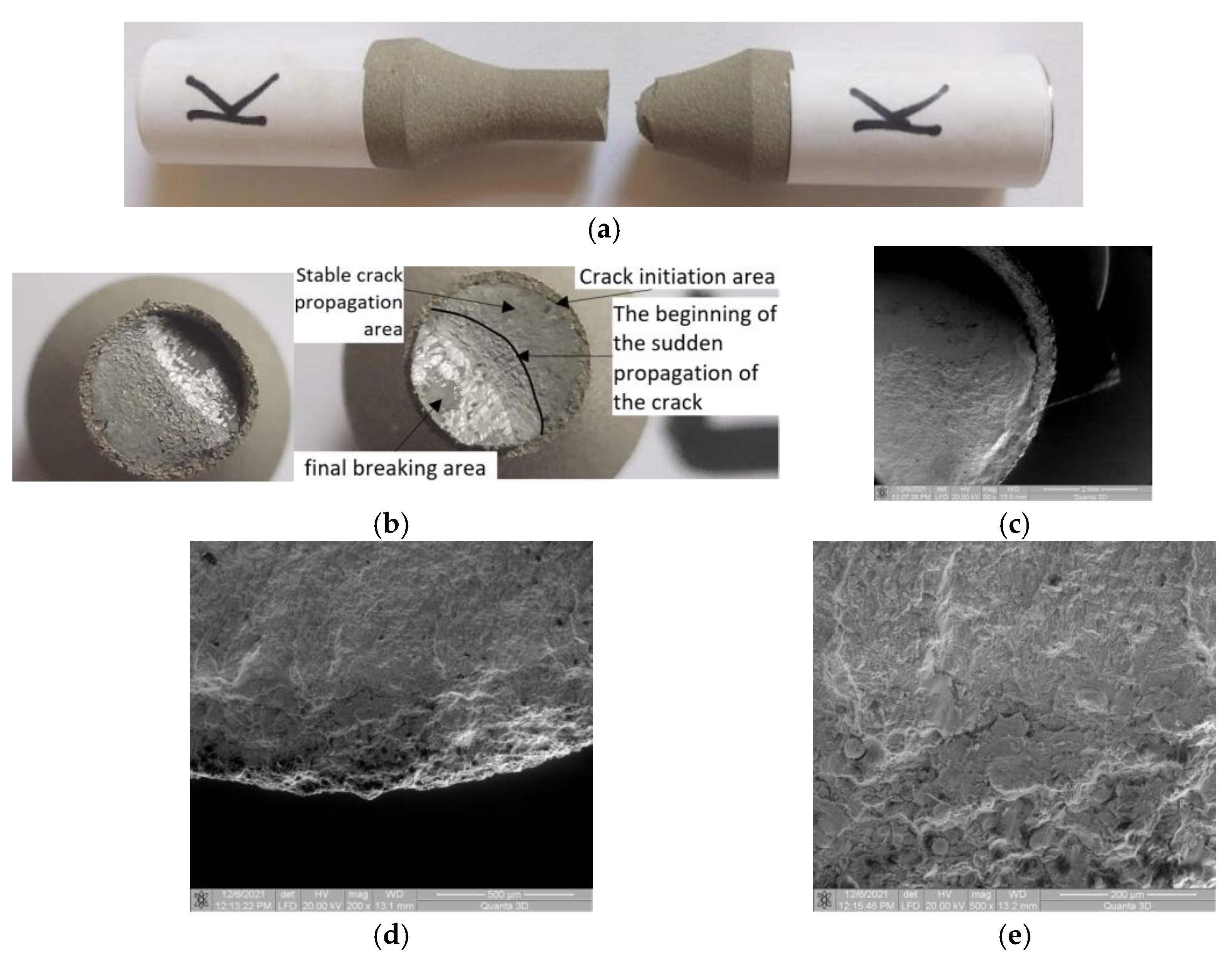 Materials 15 08116 g009