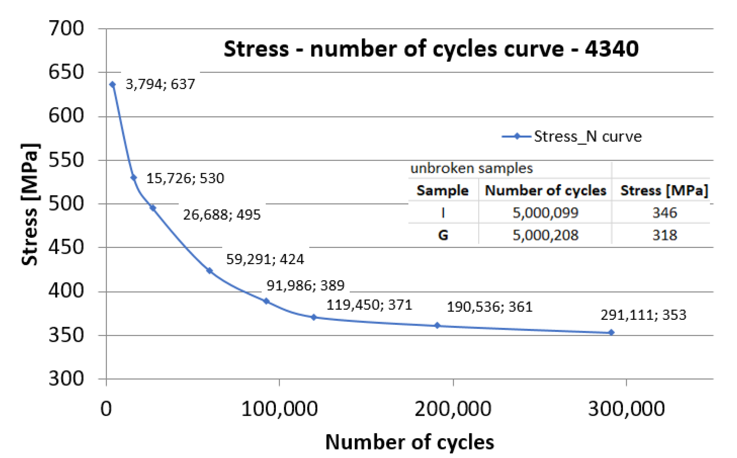 Materials 15 08116 g016