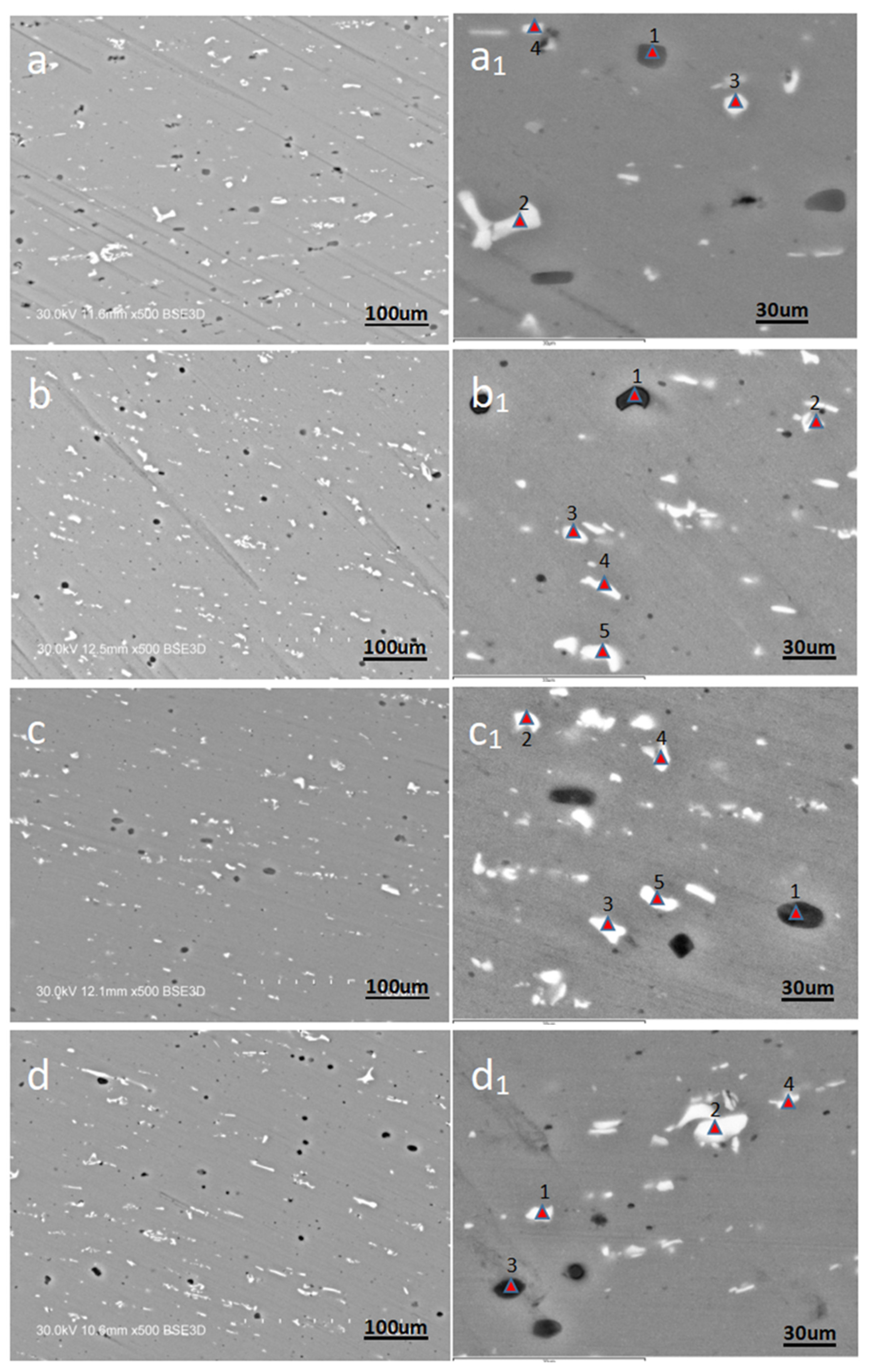 Materials 15 08117 g002