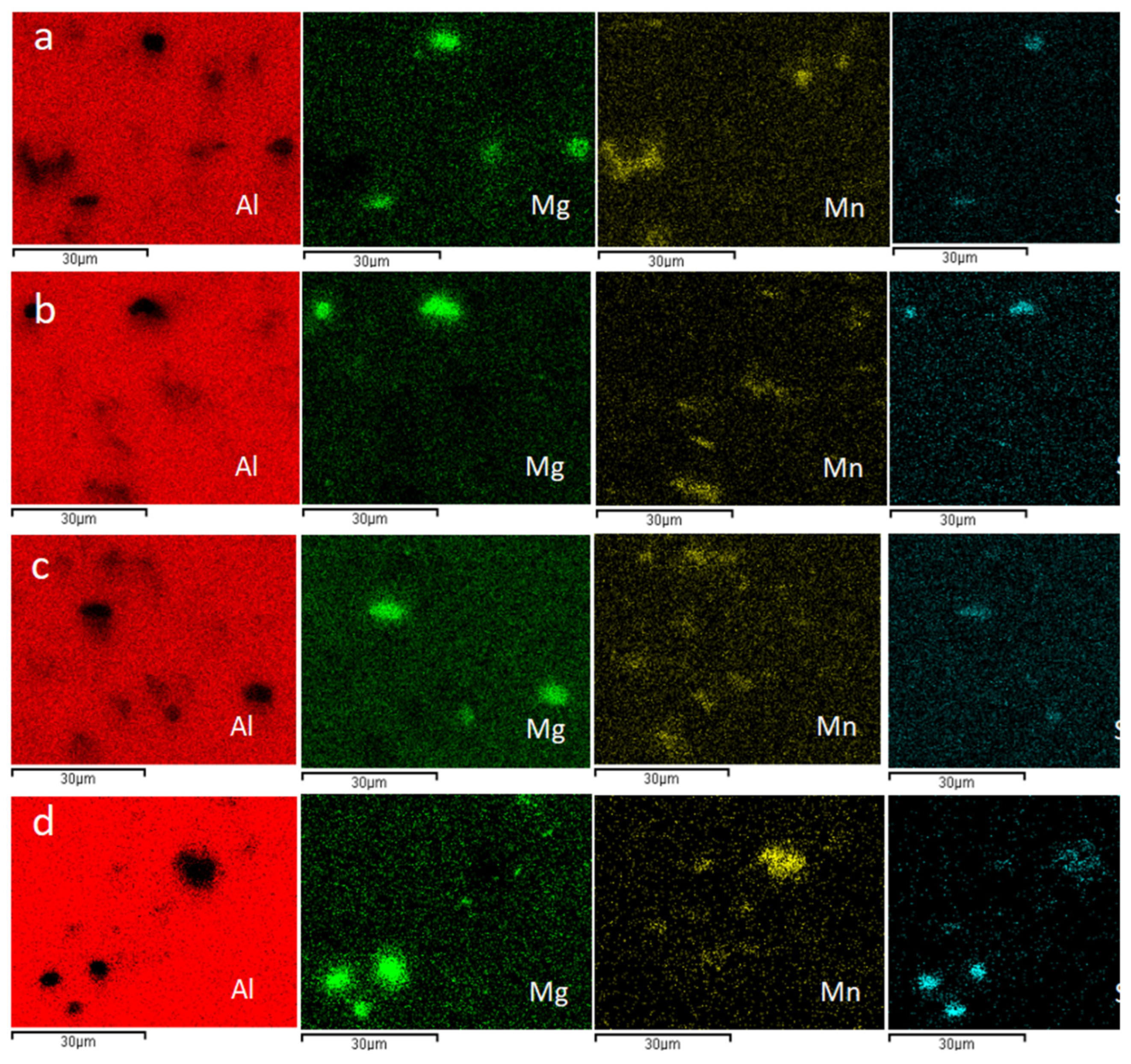 Materials 15 08117 g003