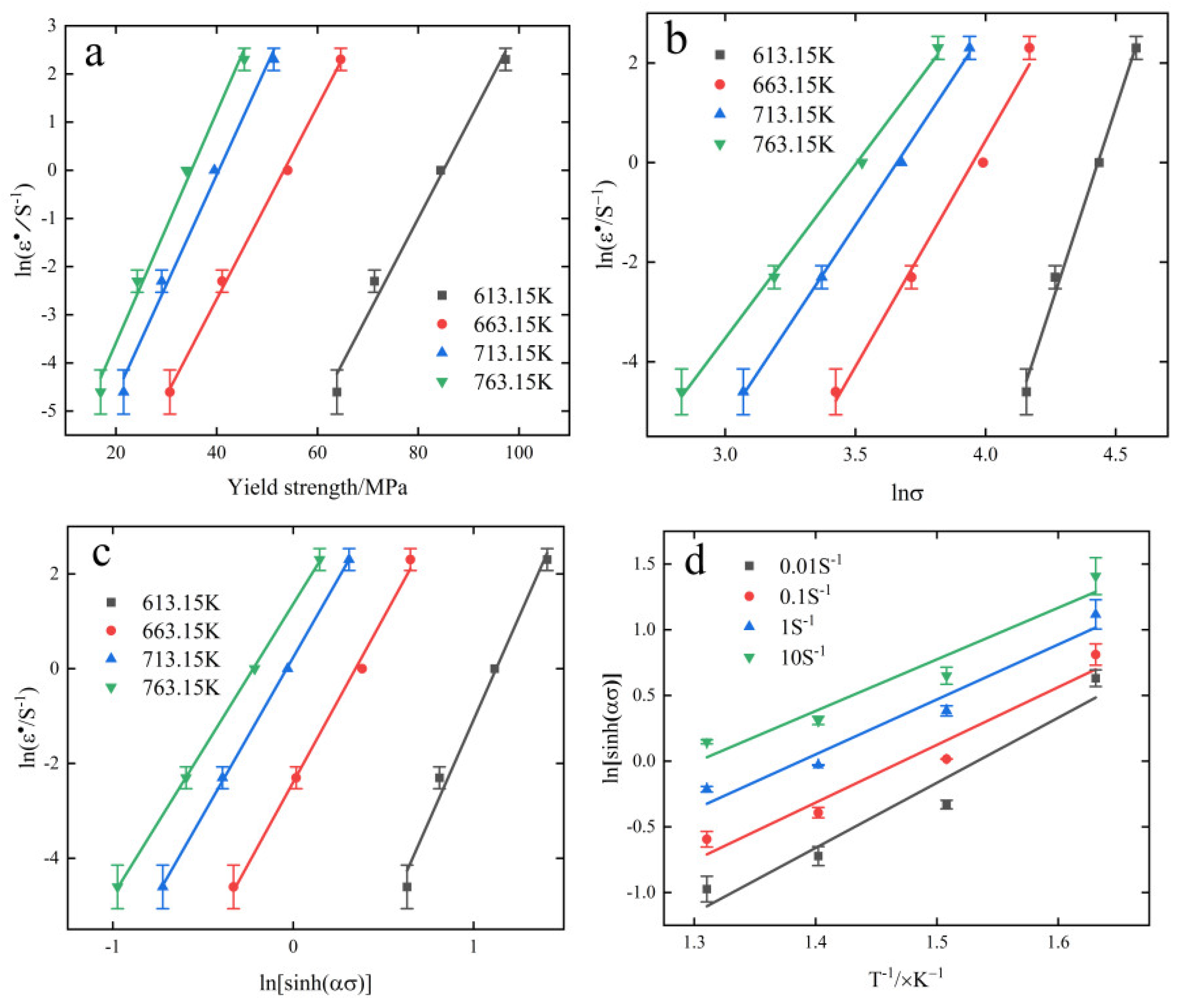 Materials 15 08117 g004