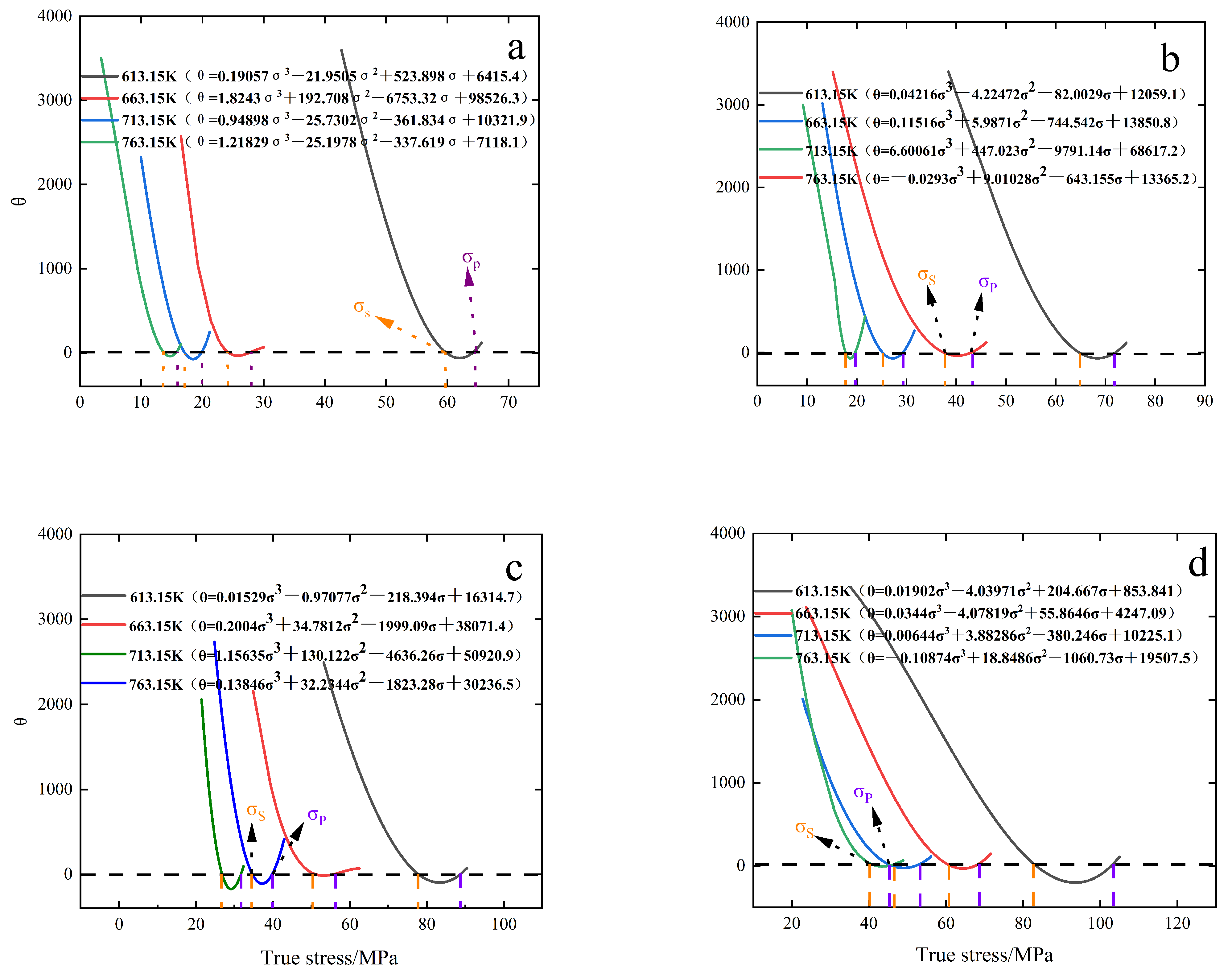 Materials 15 08117 g006