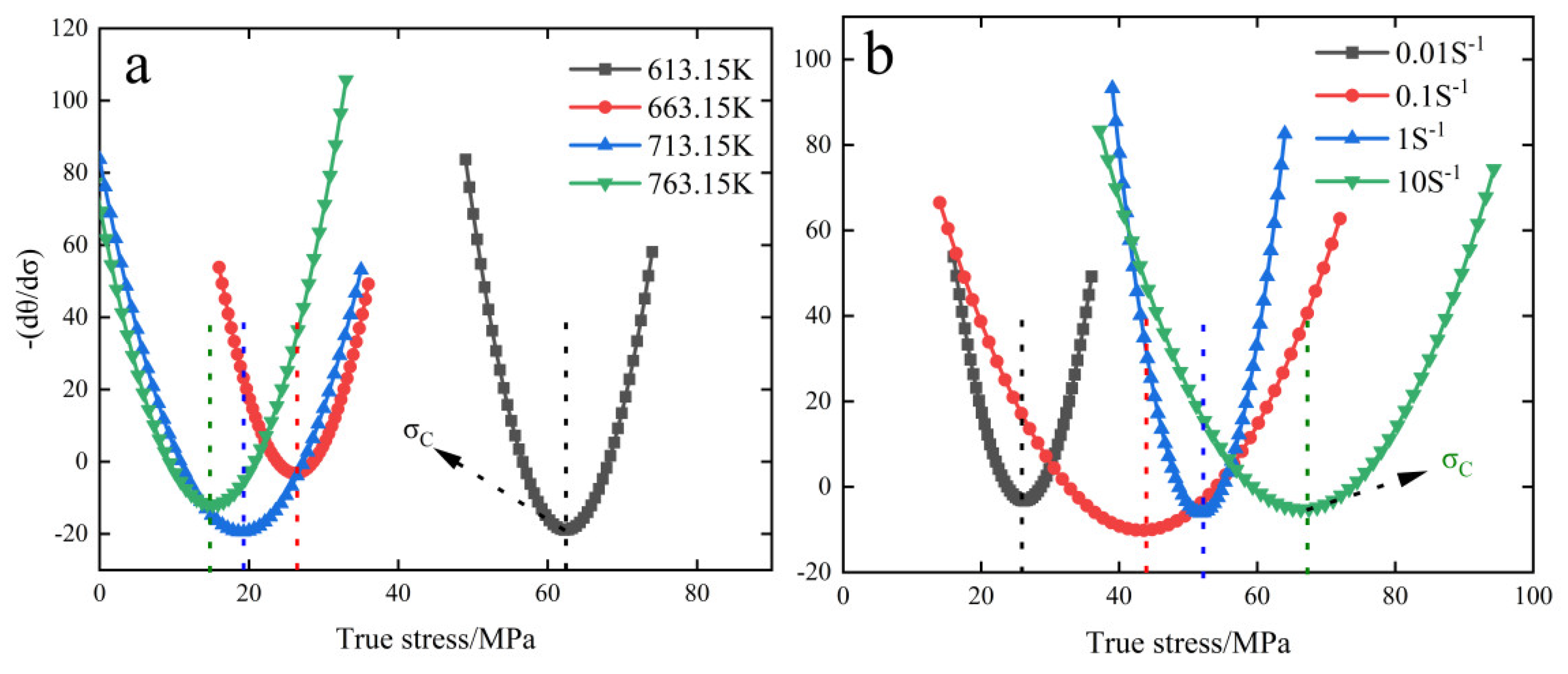 Materials 15 08117 g007