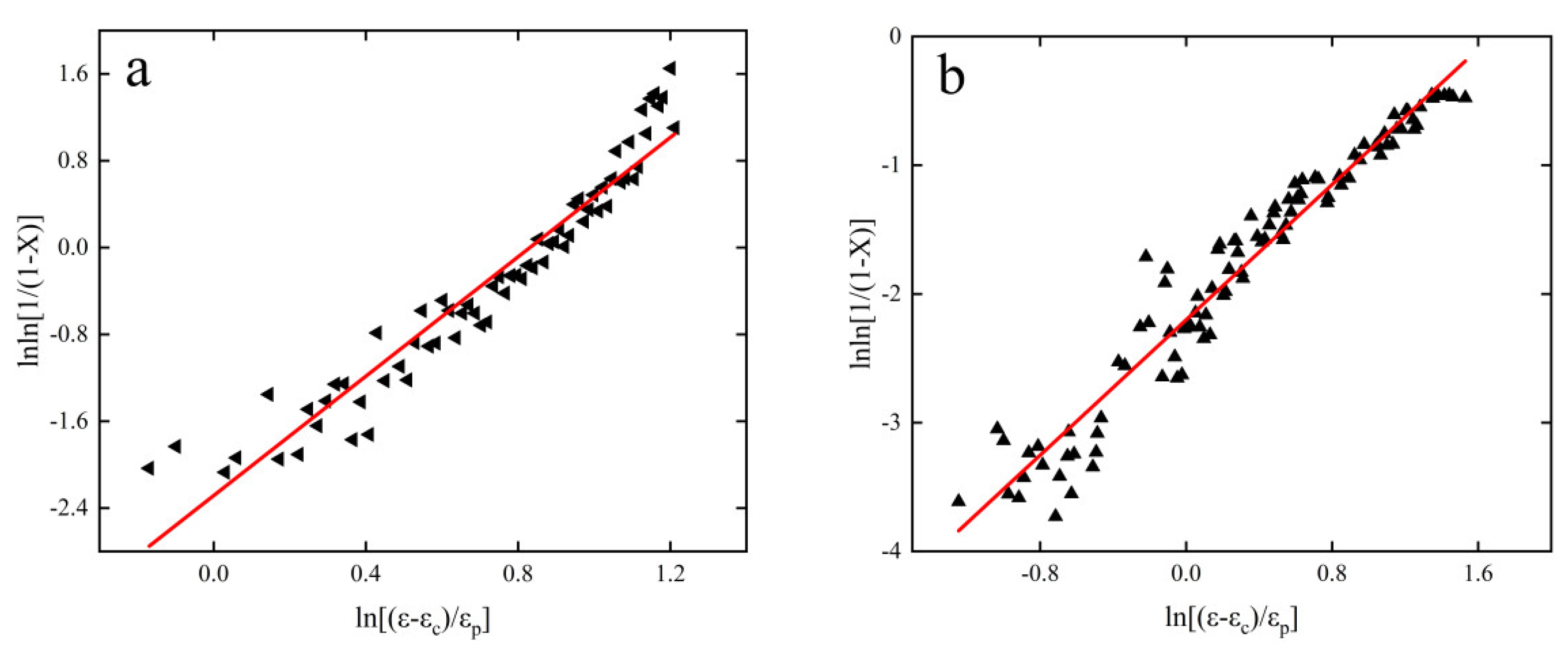Materials 15 08117 g010