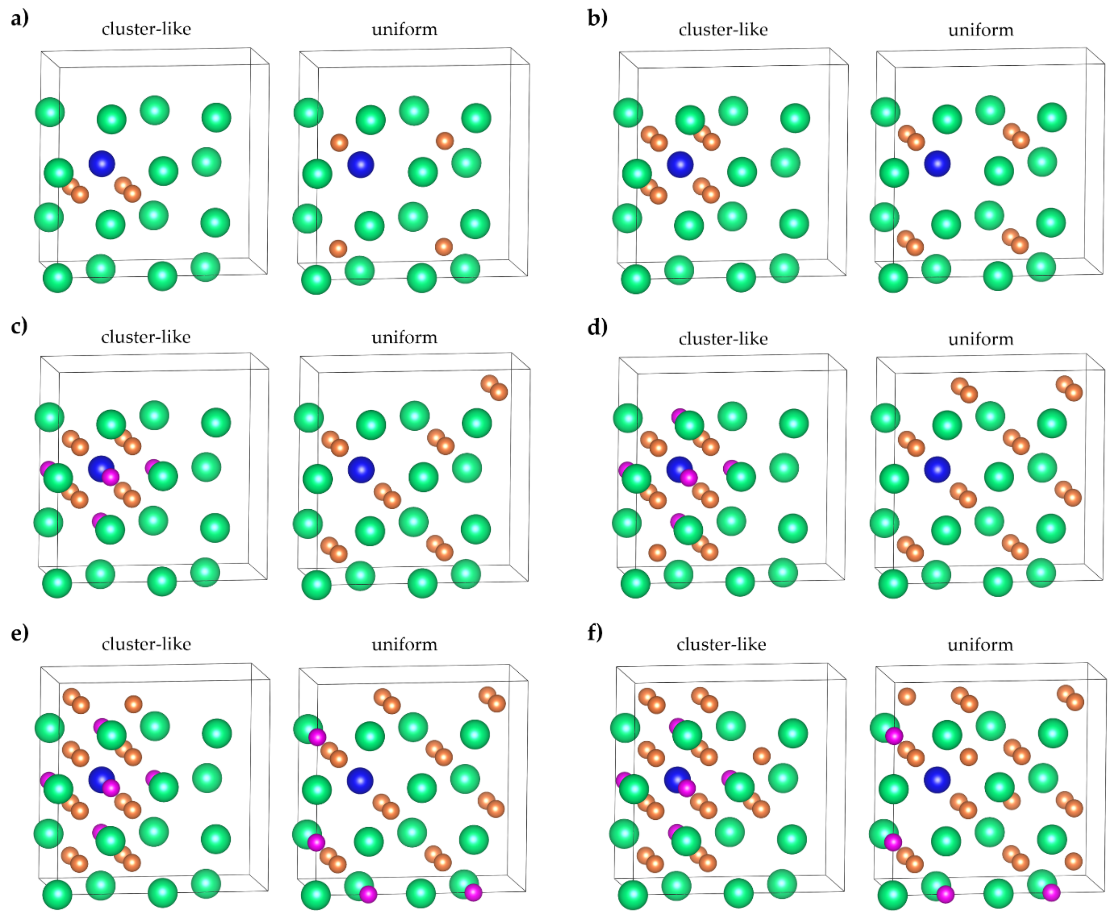 Materials 15 08126 g001 Materials 15 08126 g001