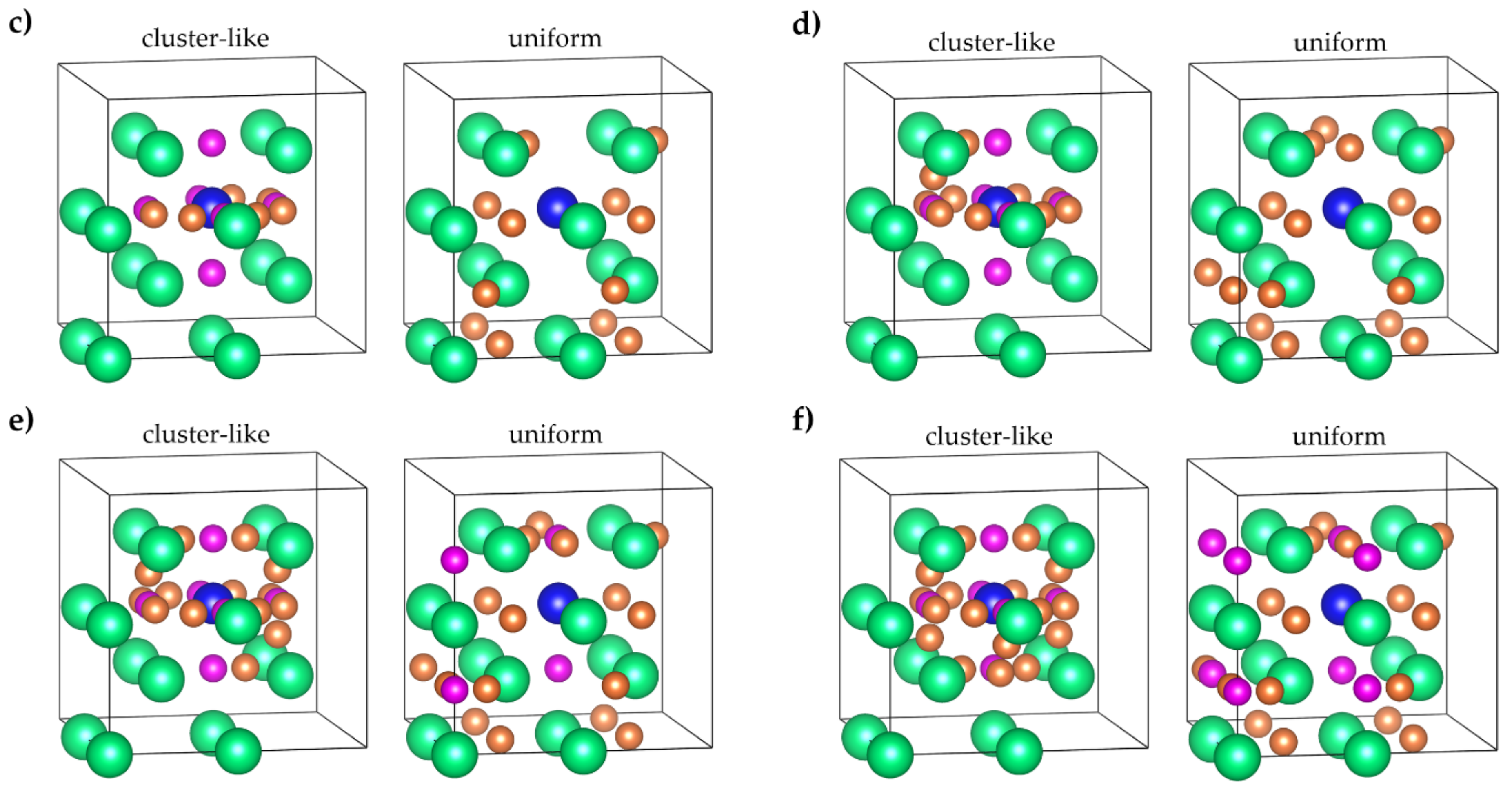 Materials 15 08126 g002b Materials 15 08126 g002b