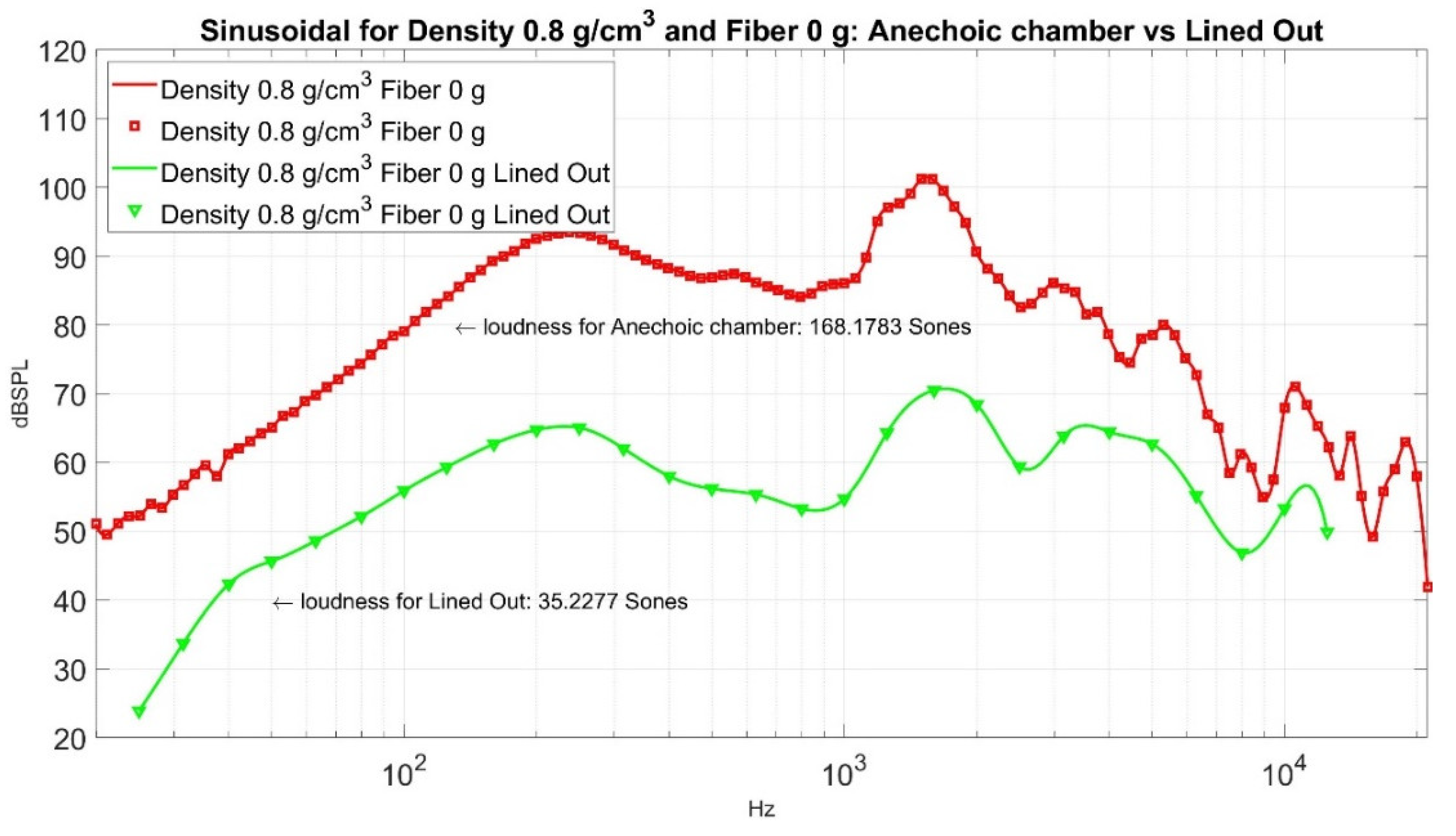 Materials 15 08128 g009 Materials 15 08128 g009