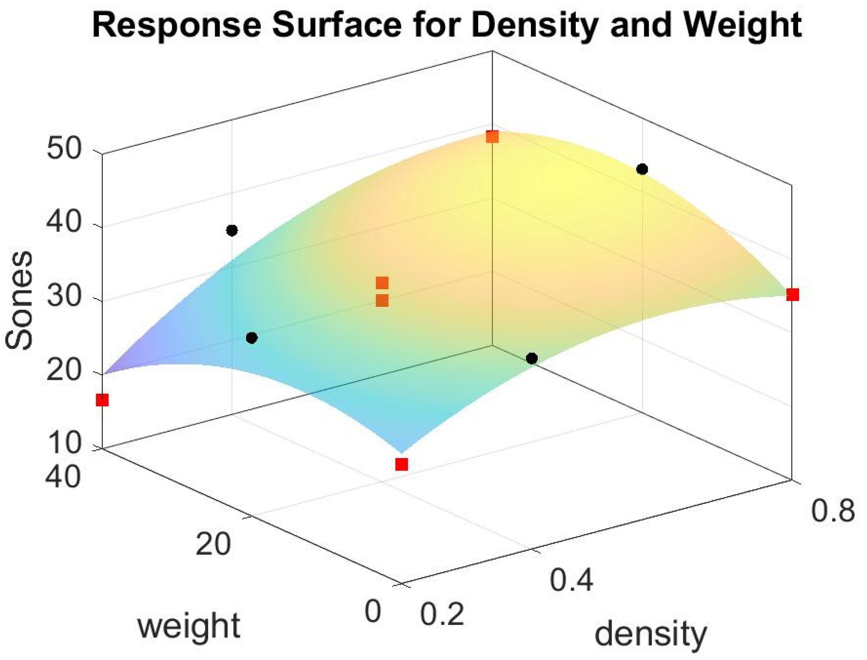 Materials 15 08128 g010 Materials 15 08128 g010