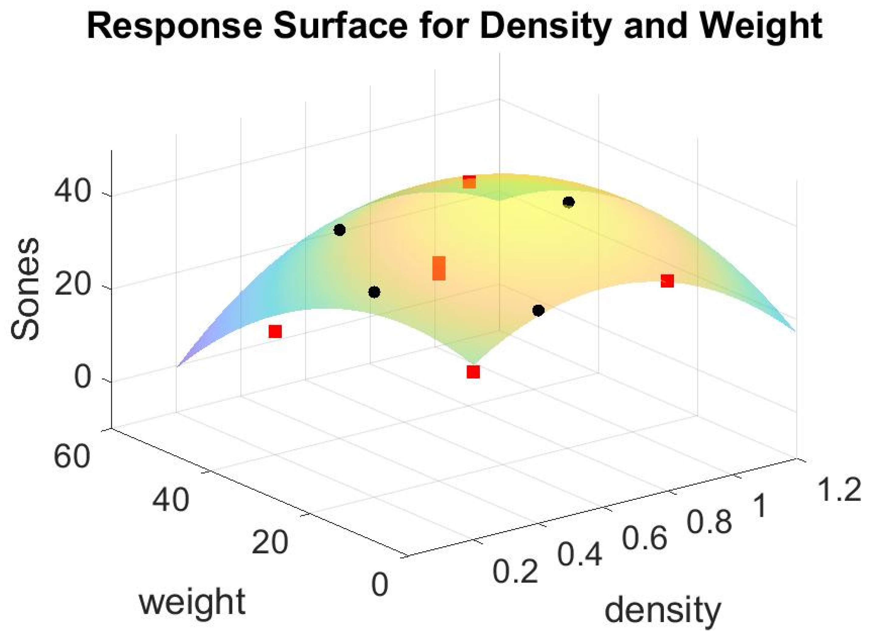 Materials 15 08128 g011 Materials 15 08128 g011