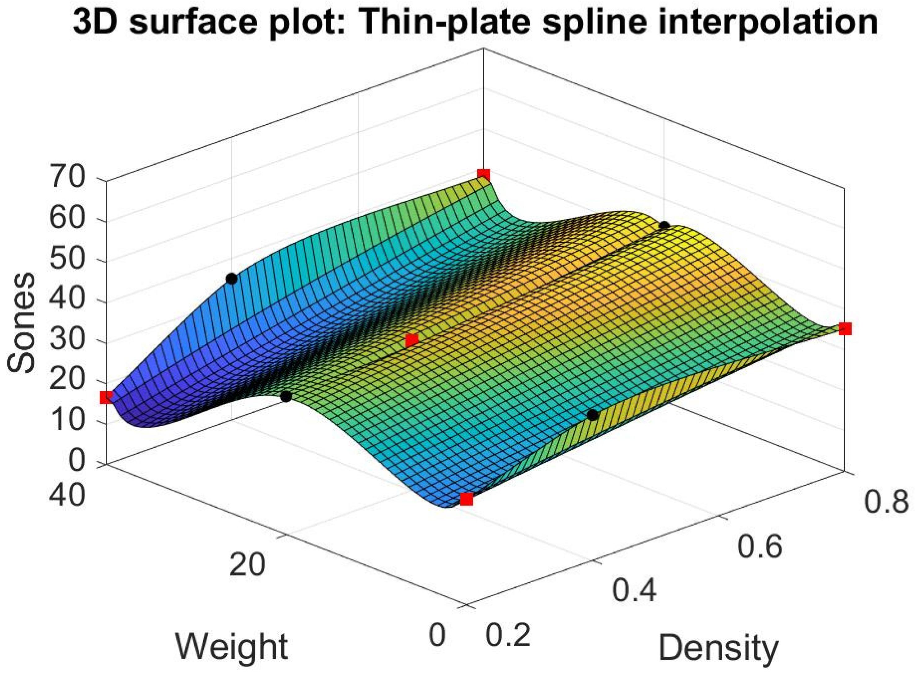 Materials 15 08128 g012 Materials 15 08128 g012