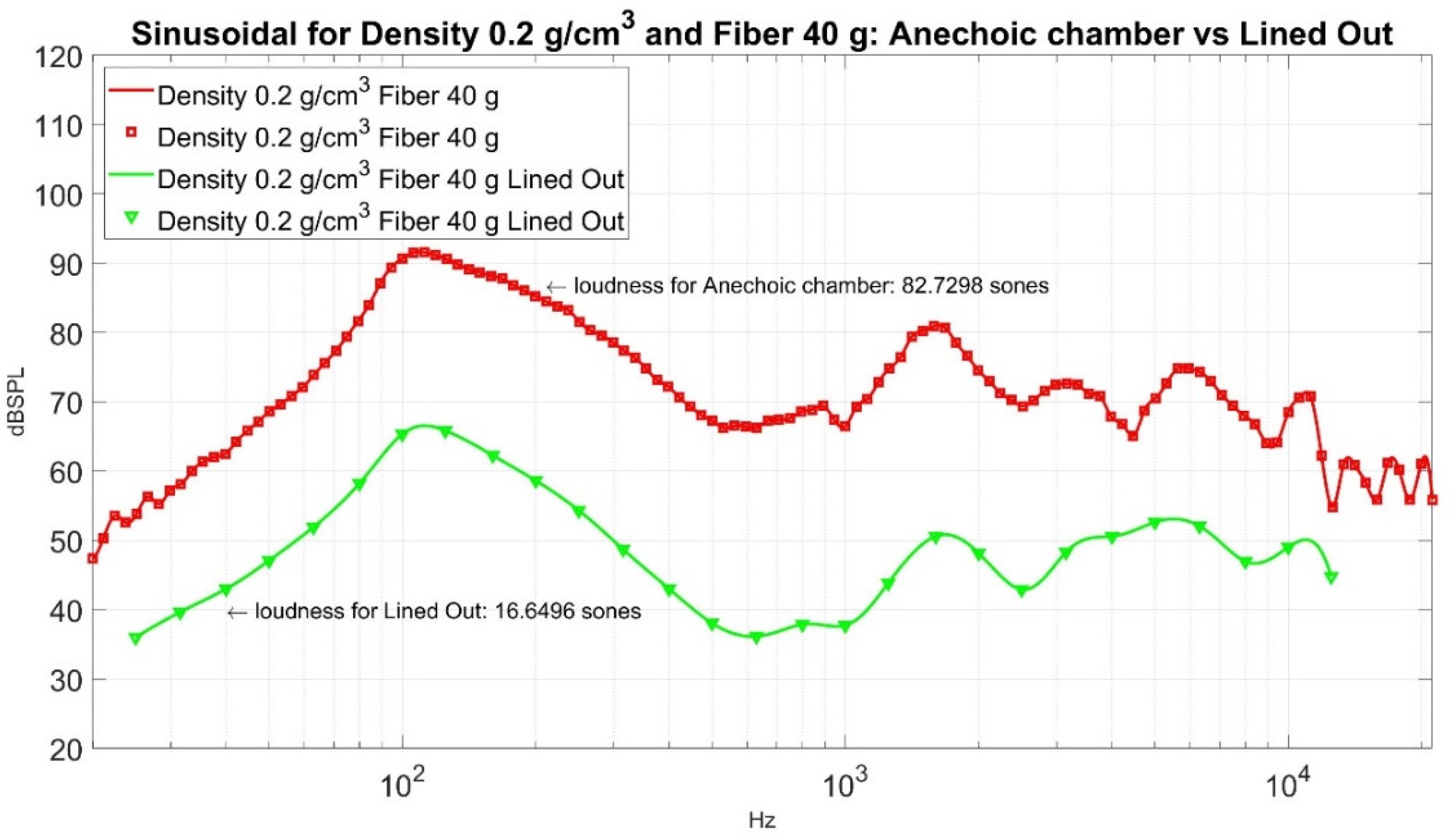 Materials 15 08128 g016 Materials 15 08128 g016