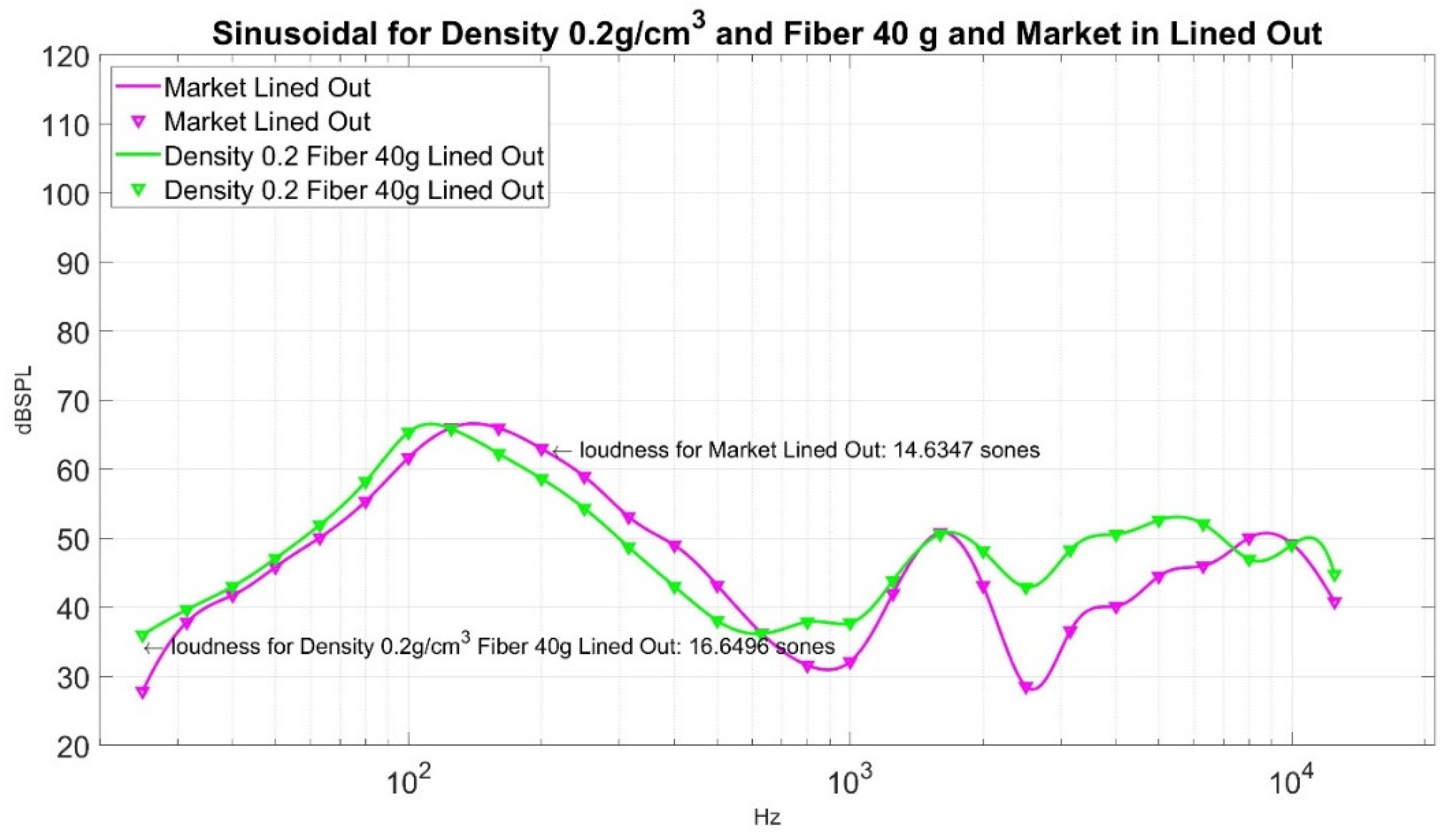 Materials 15 08128 g018 Materials 15 08128 g018