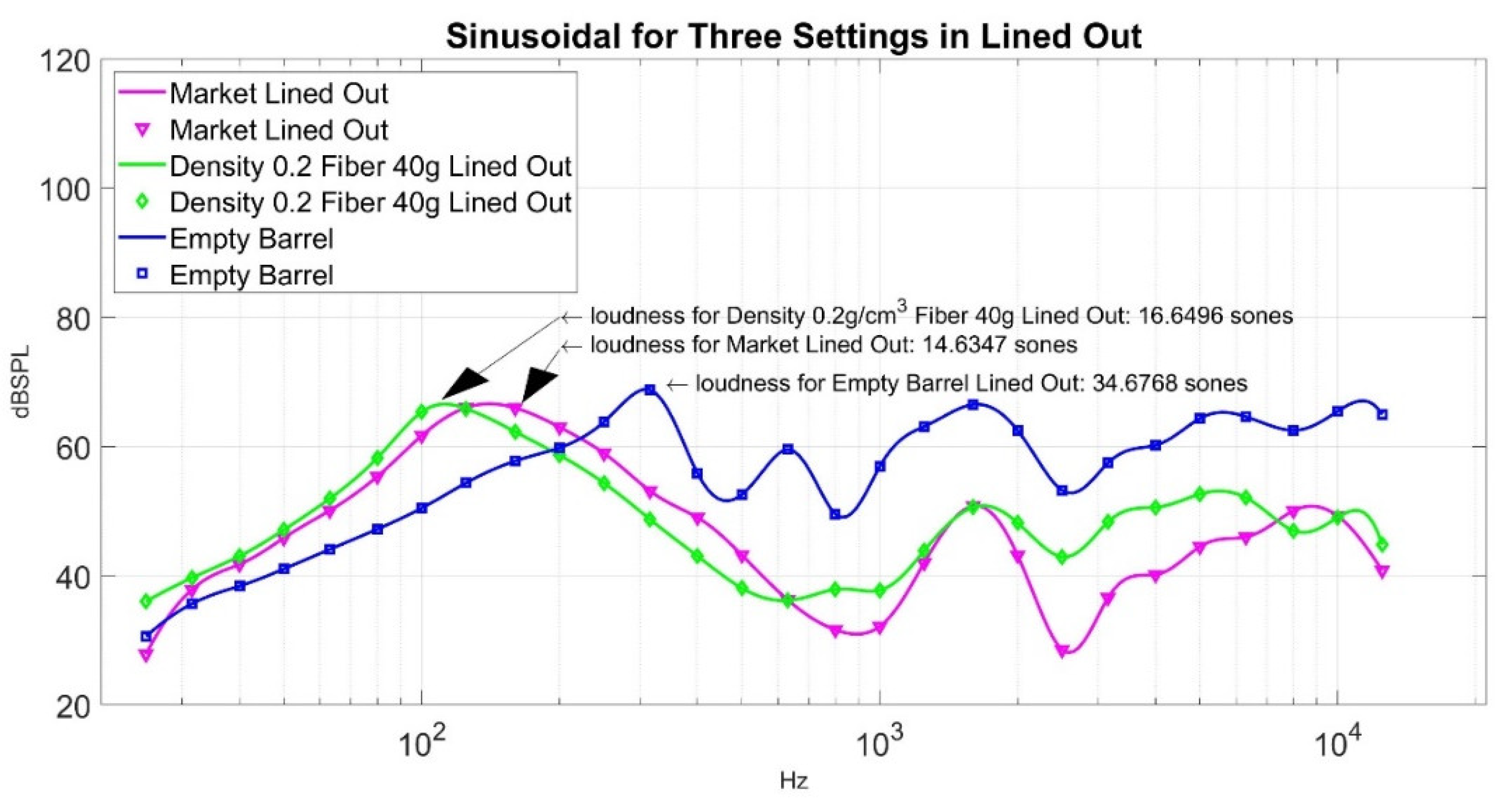 Materials 15 08128 g019 Materials 15 08128 g019
