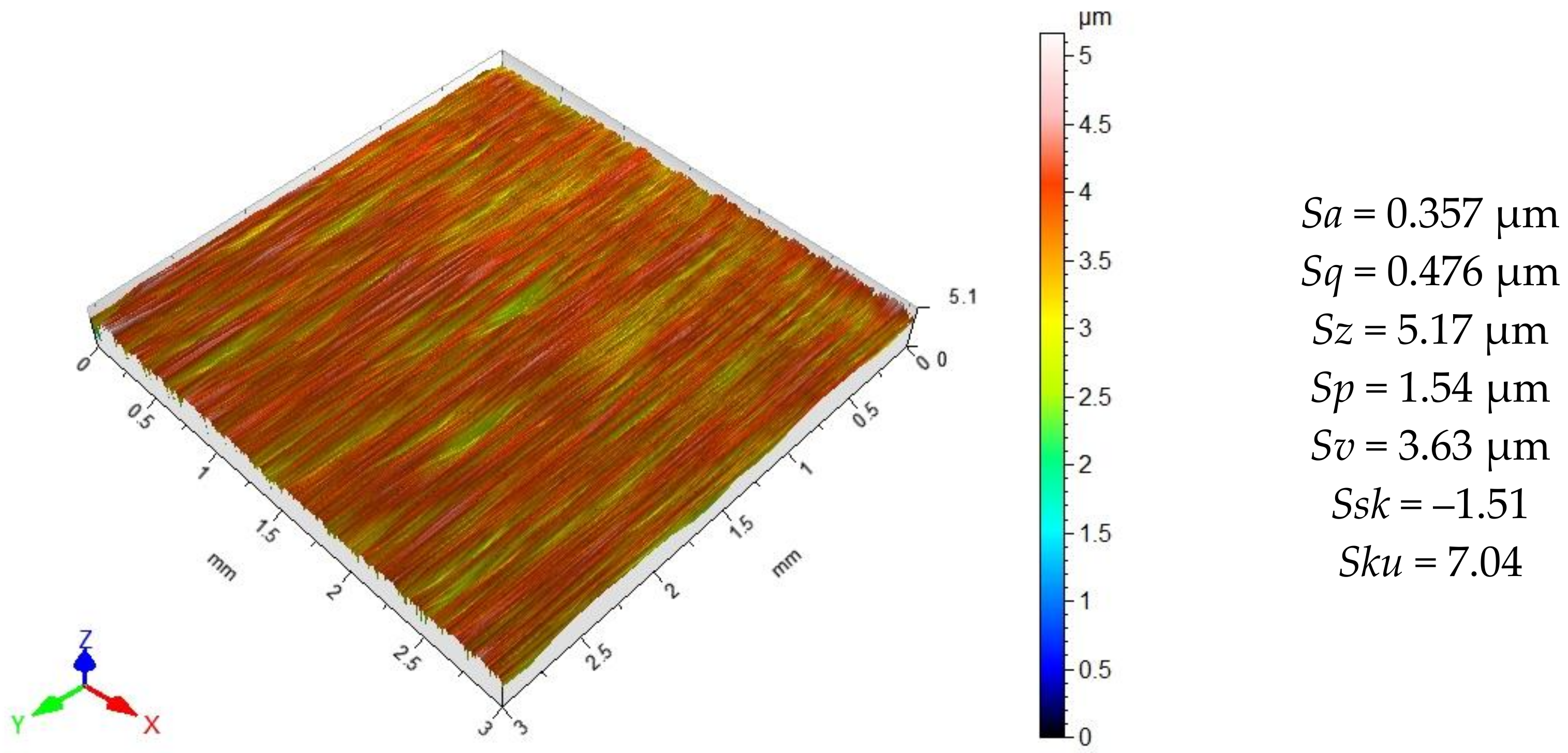Materials 15 08131 g005 Materials 15 08131 g005