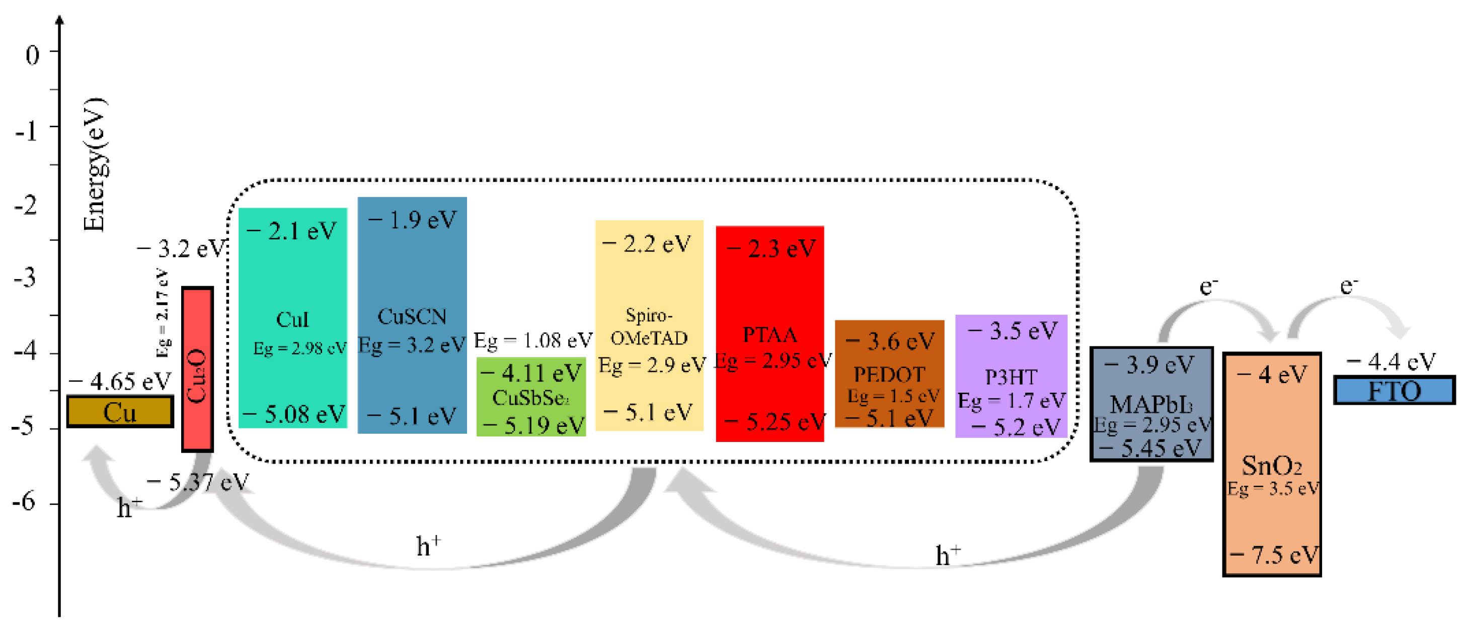 Materials 15 08142 g005