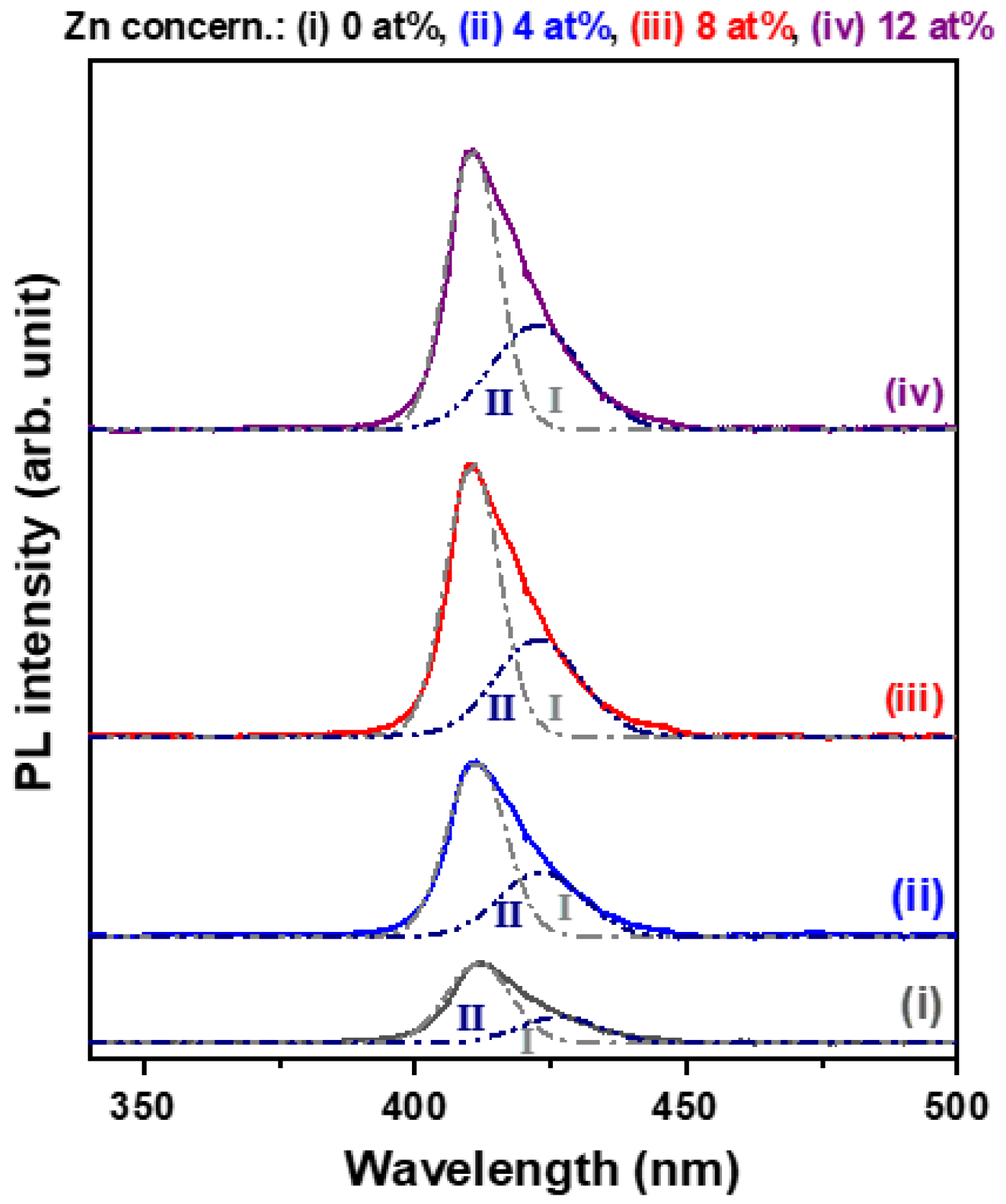 Materials 15 08145 g004 Materials 15 08145 g004