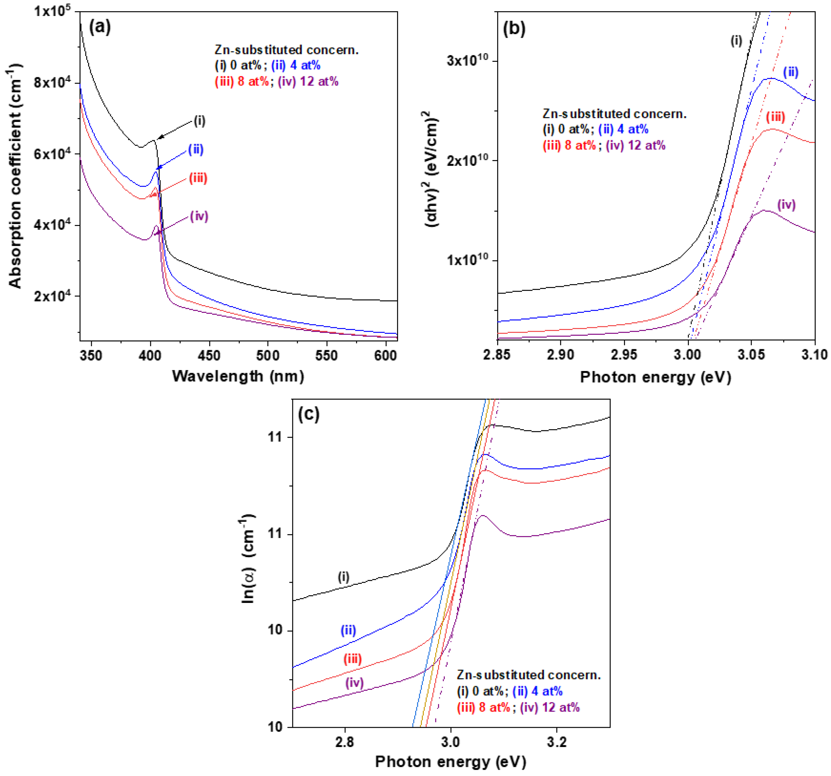 Materials 15 08145 g005 Materials 15 08145 g005