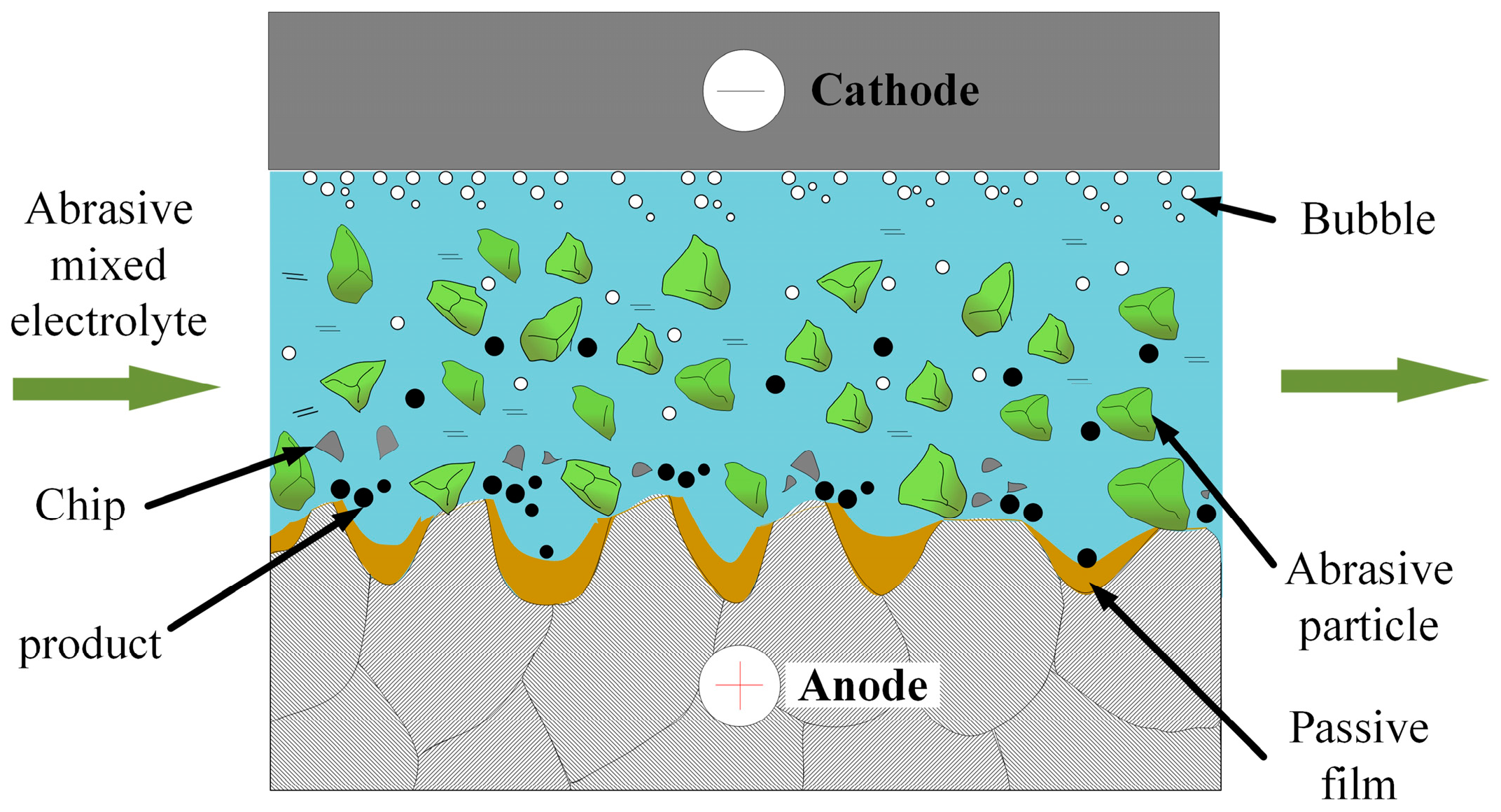 Materials 15 08148 g002