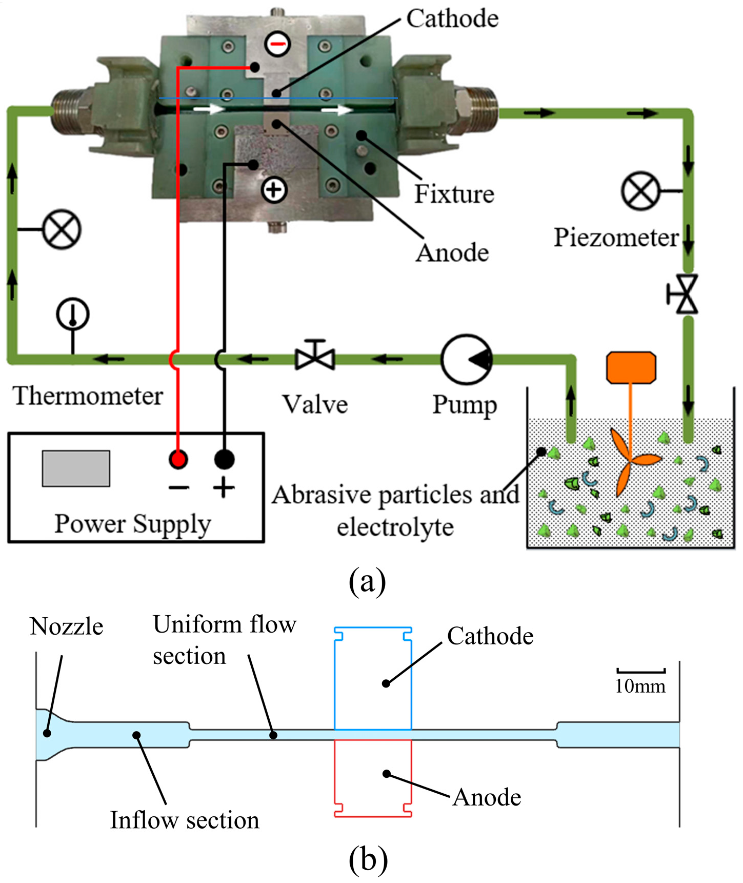 Materials 15 08148 g003