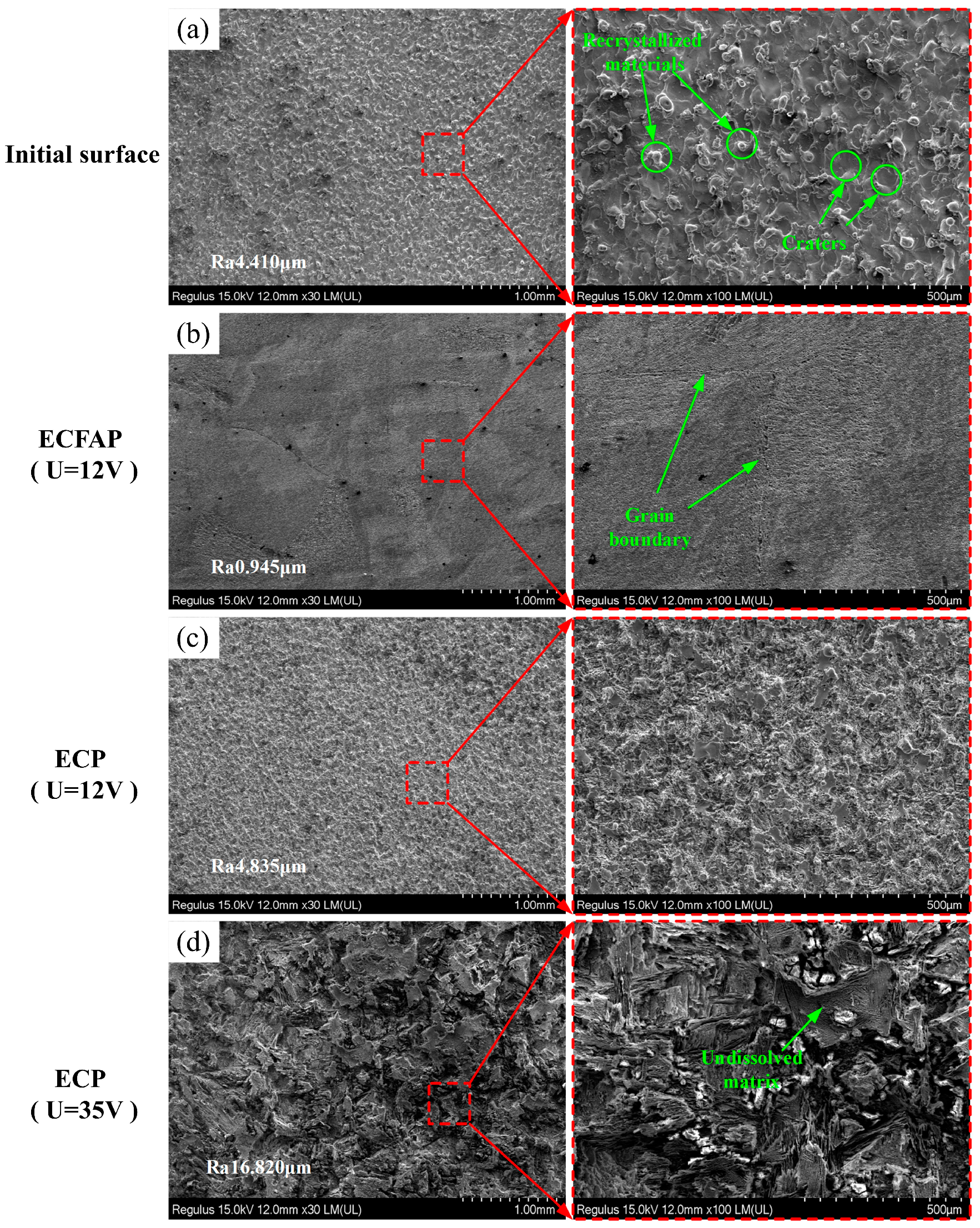 Materials 15 08148 g009