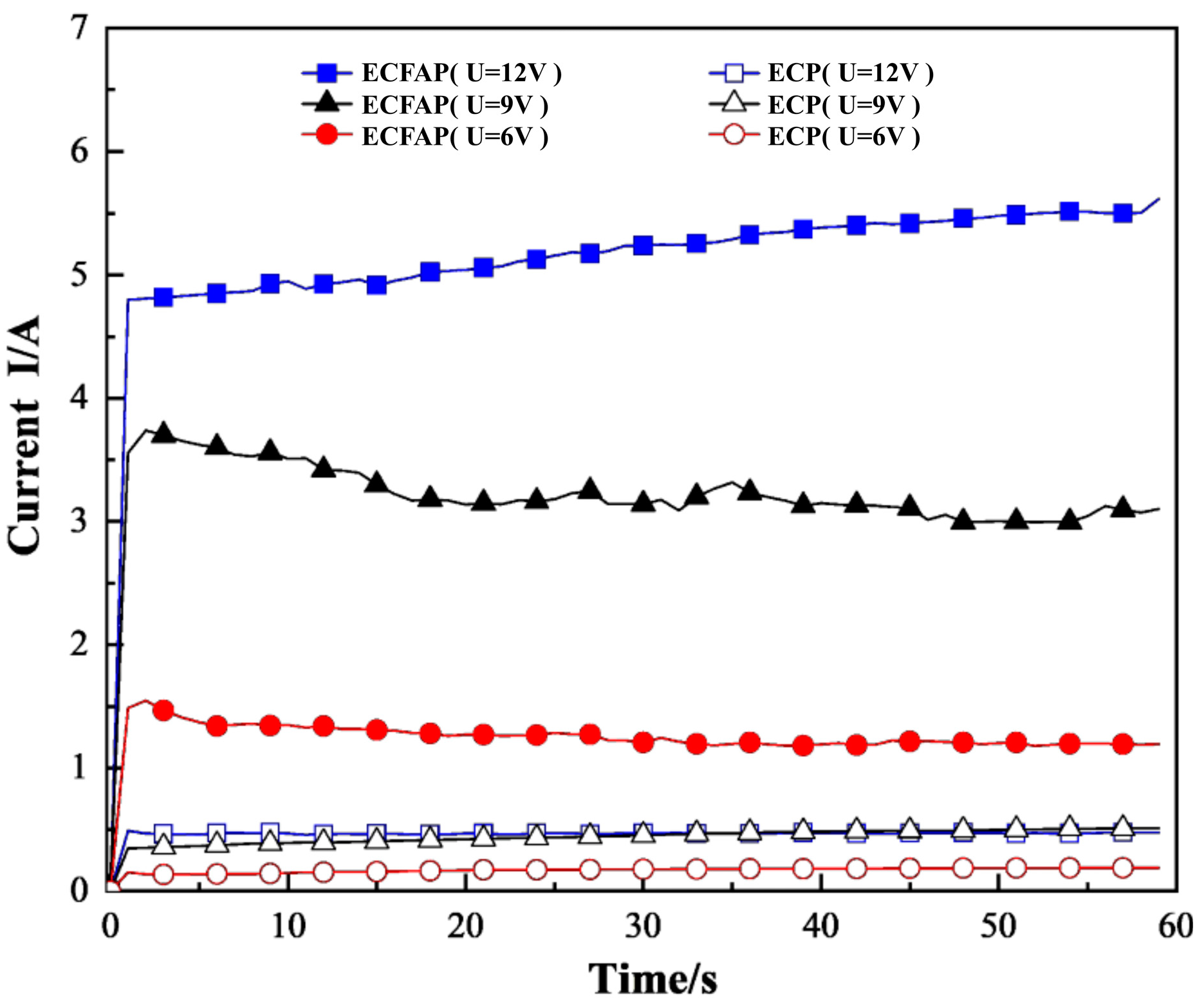 Materials 15 08148 g010