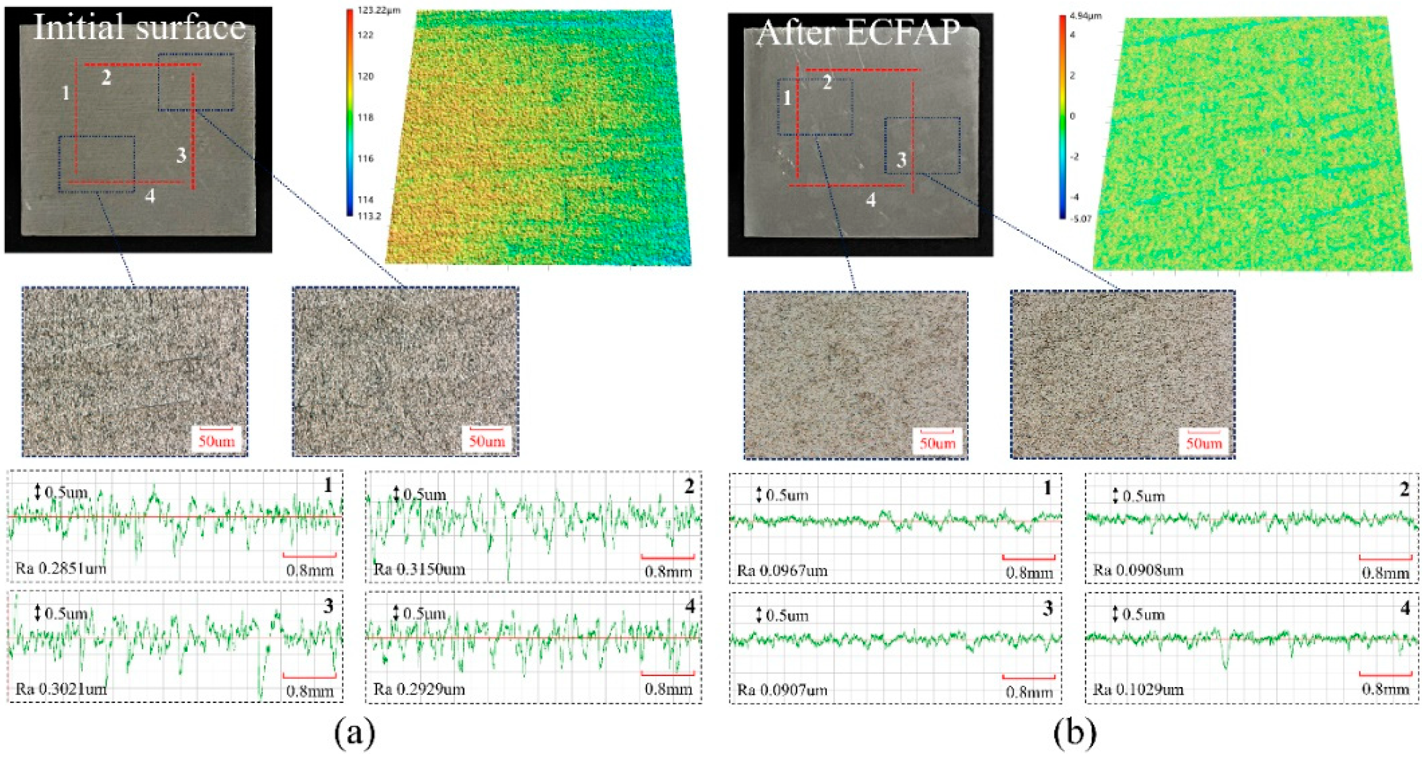 Materials 15 08148 g016