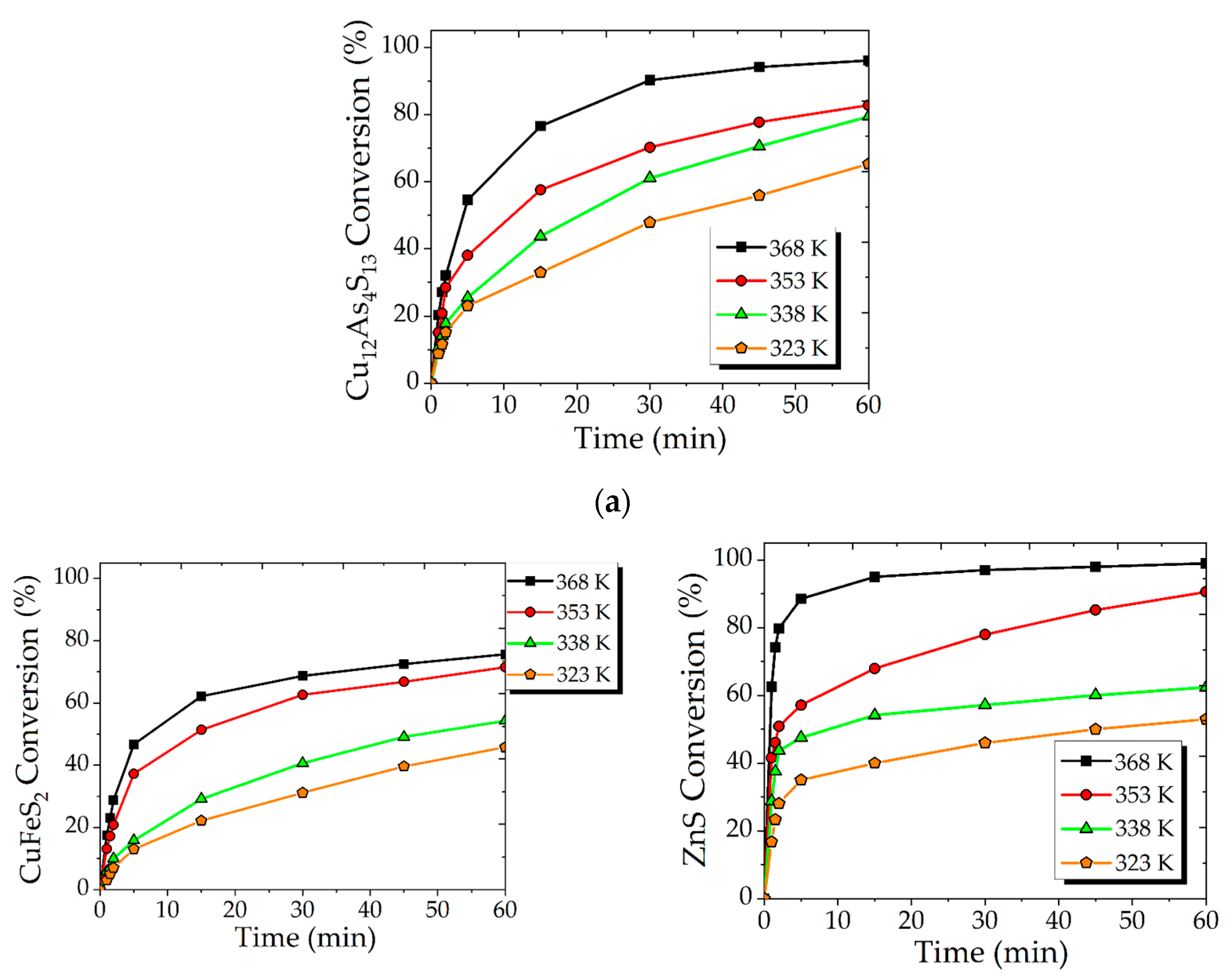 Materials 15 08149 g002 Materials 15 08149 g002