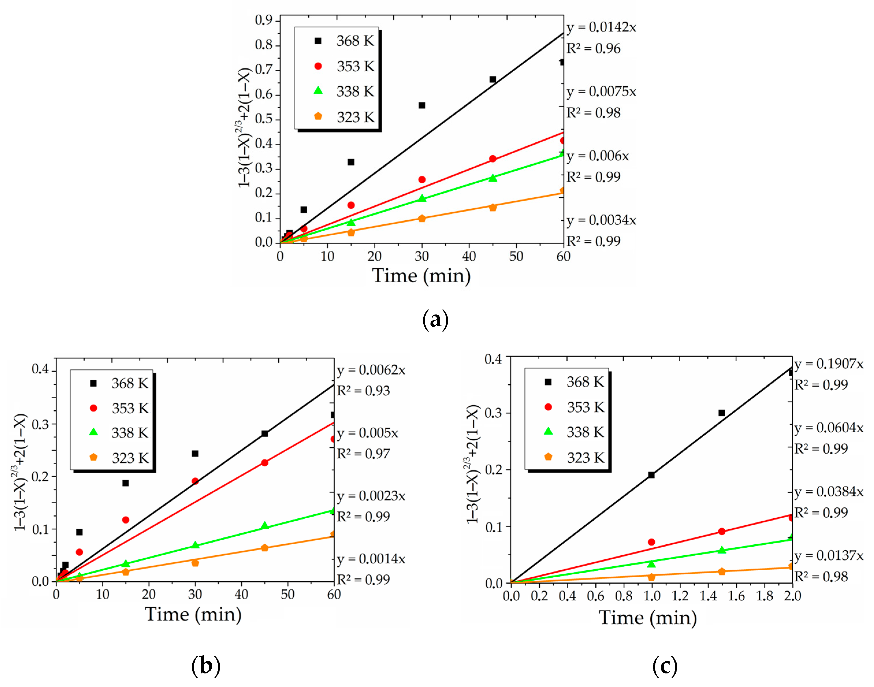 Materials 15 08149 g010 Materials 15 08149 g010