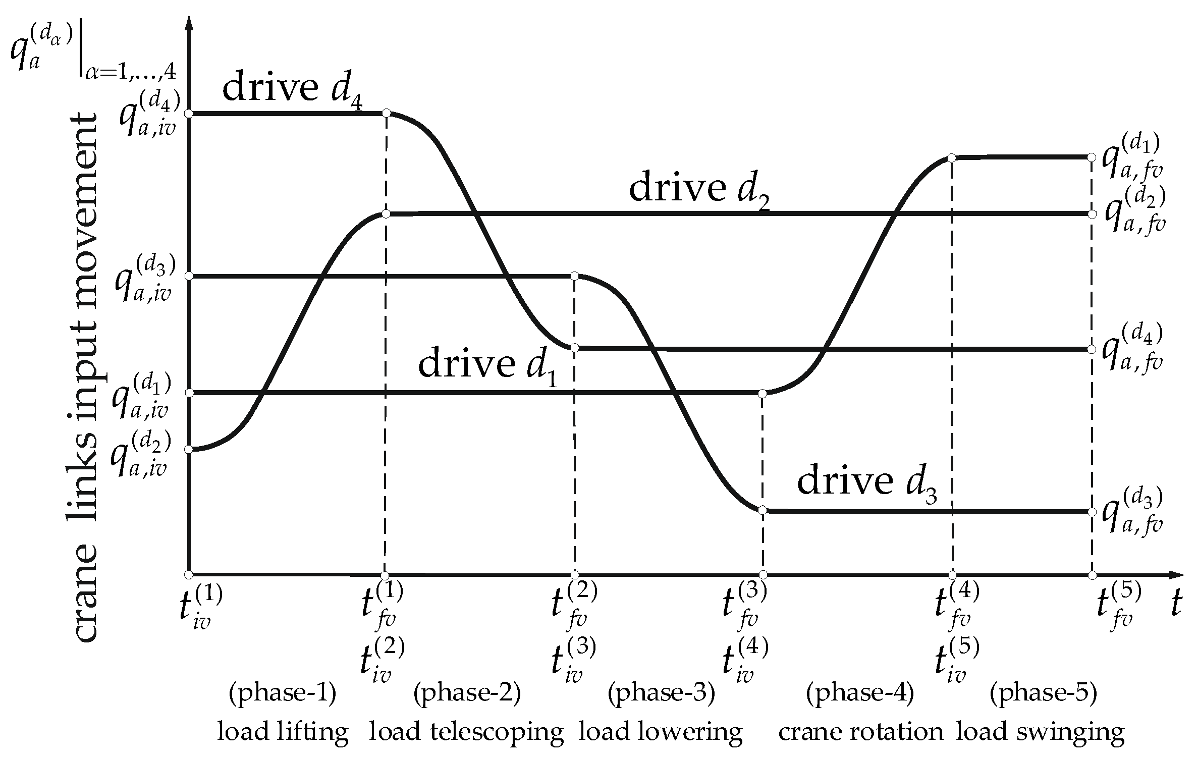 Materials 15 08156 g003 Materials 15 08156 g003