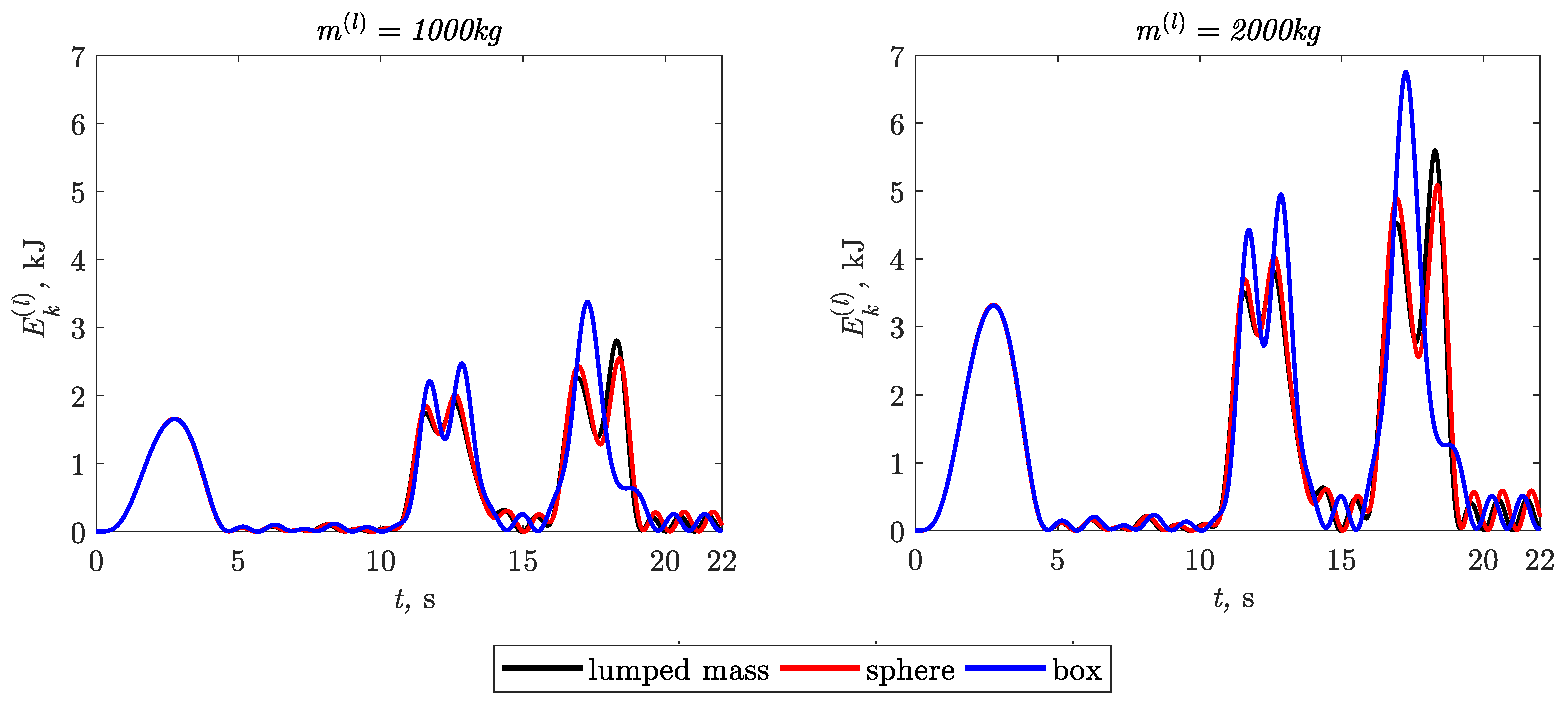 Materials 15 08156 g004 Materials 15 08156 g004