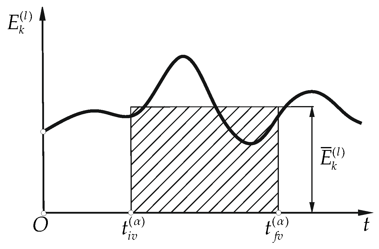 Materials 15 08156 g005 Materials 15 08156 g005