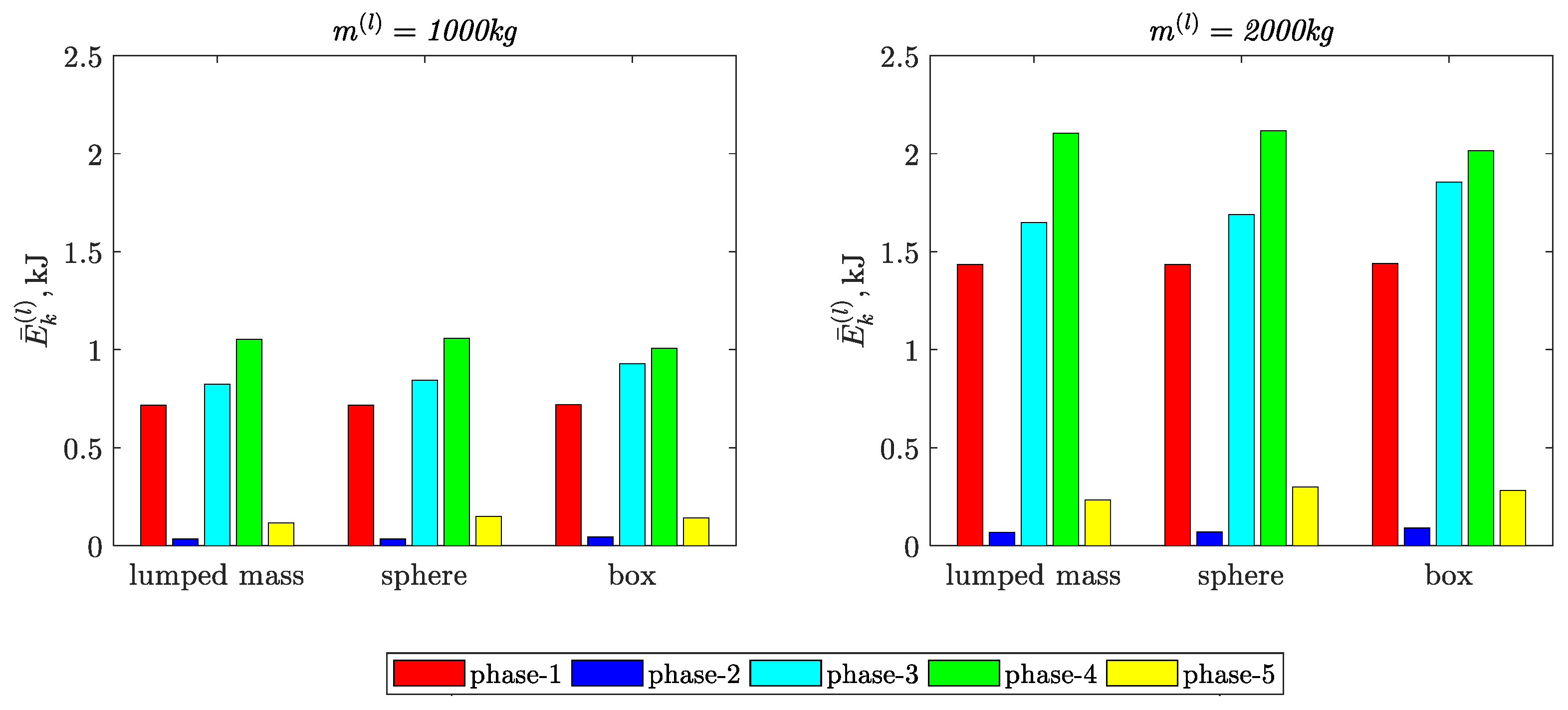 Materials 15 08156 g007 Materials 15 08156 g007