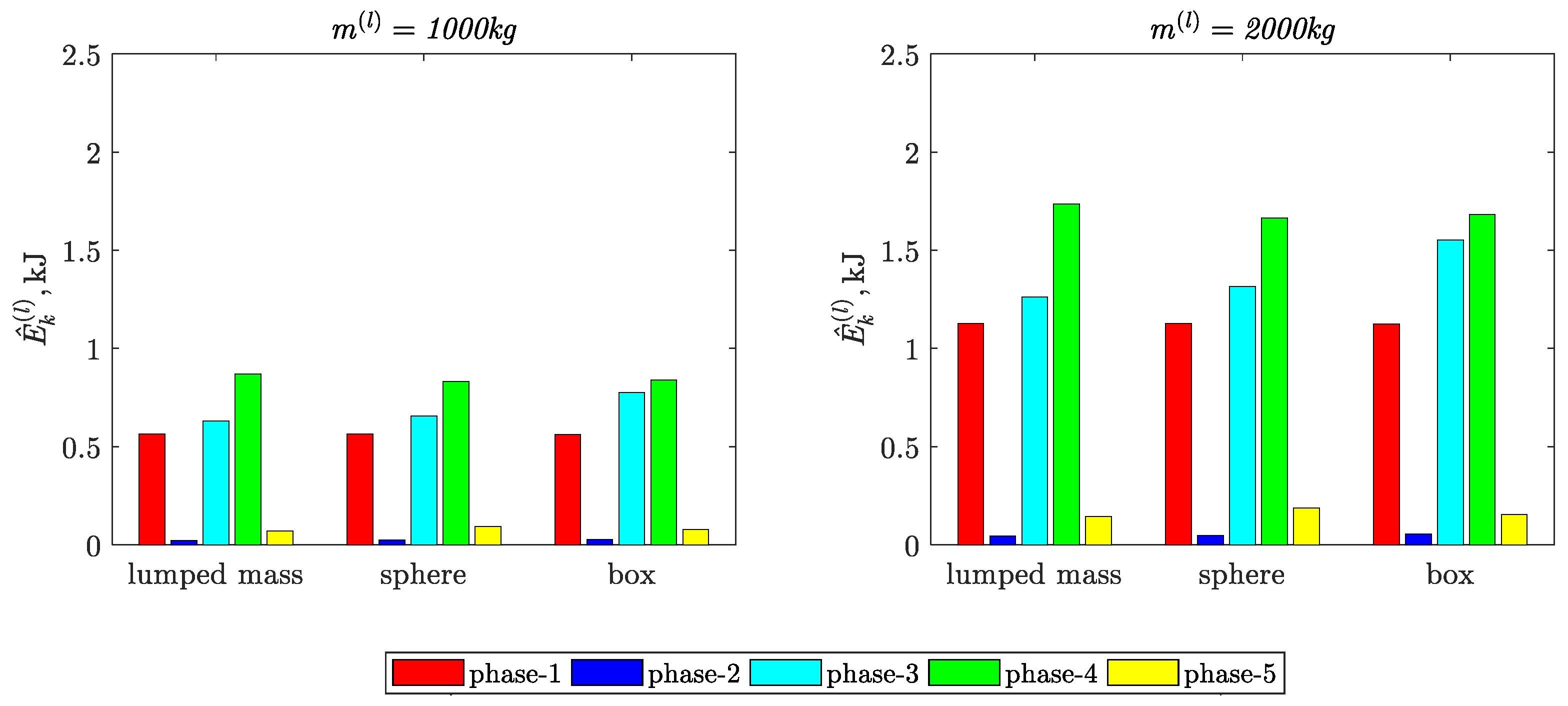 Materials 15 08156 g008 Materials 15 08156 g008