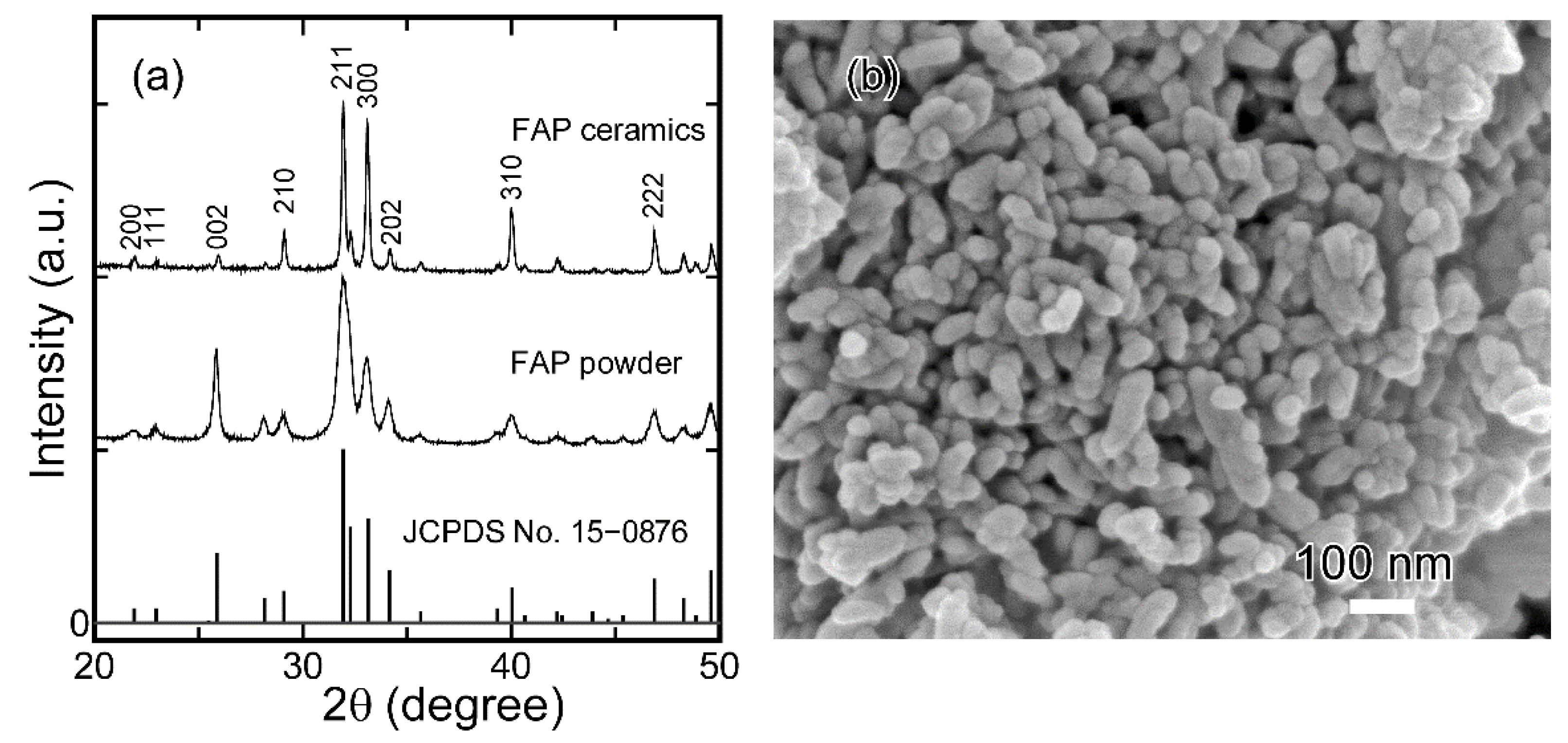 Materials 15 08157 g002