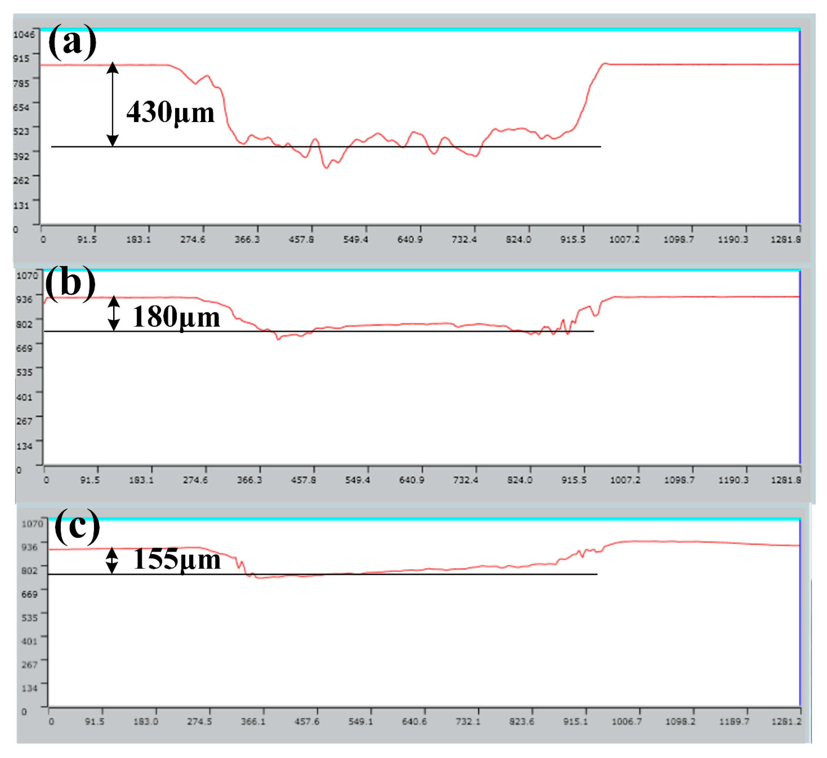 Materials 15 08161 g009