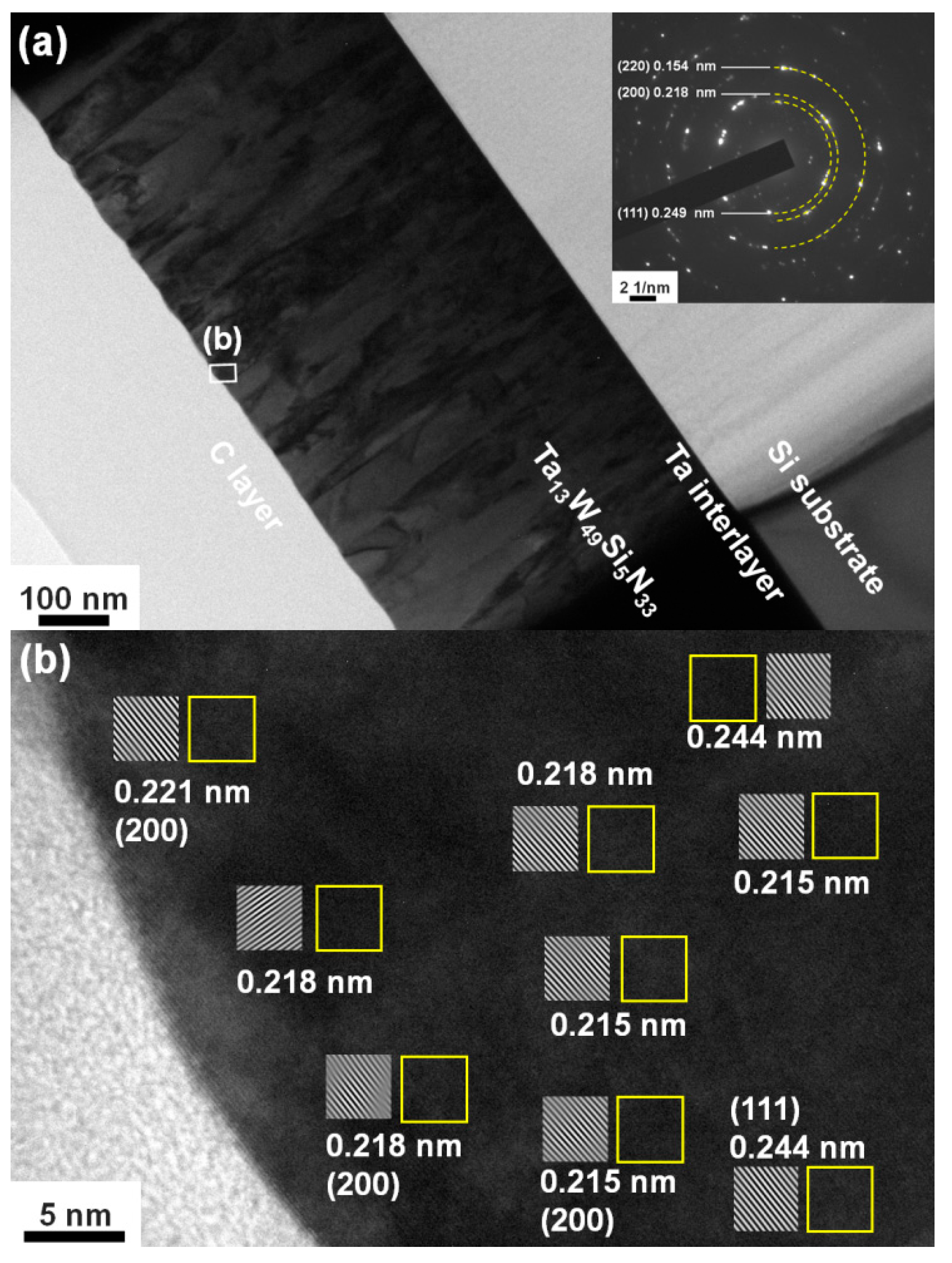 Materials 15 08179 g004