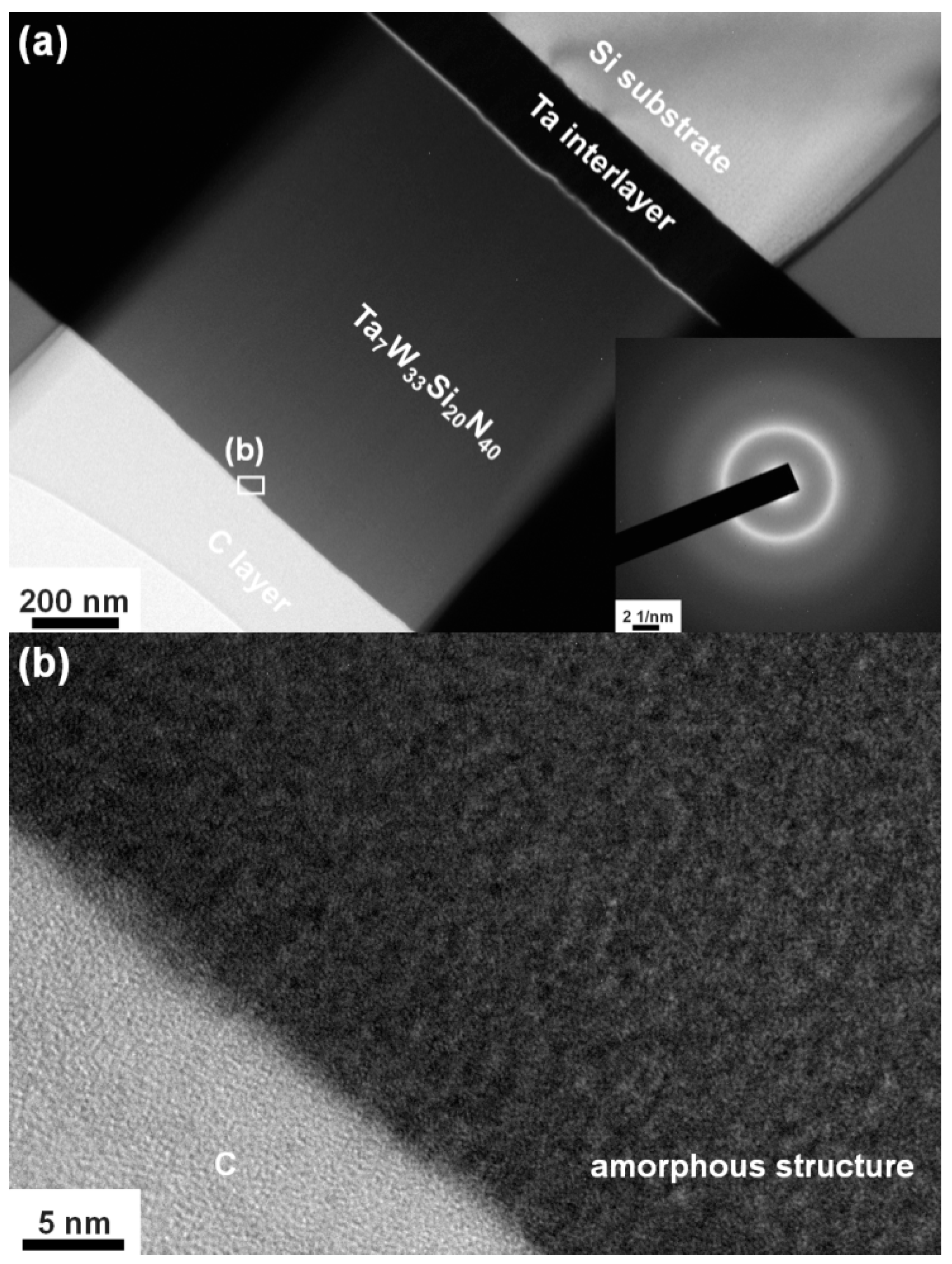 Materials 15 08179 g005