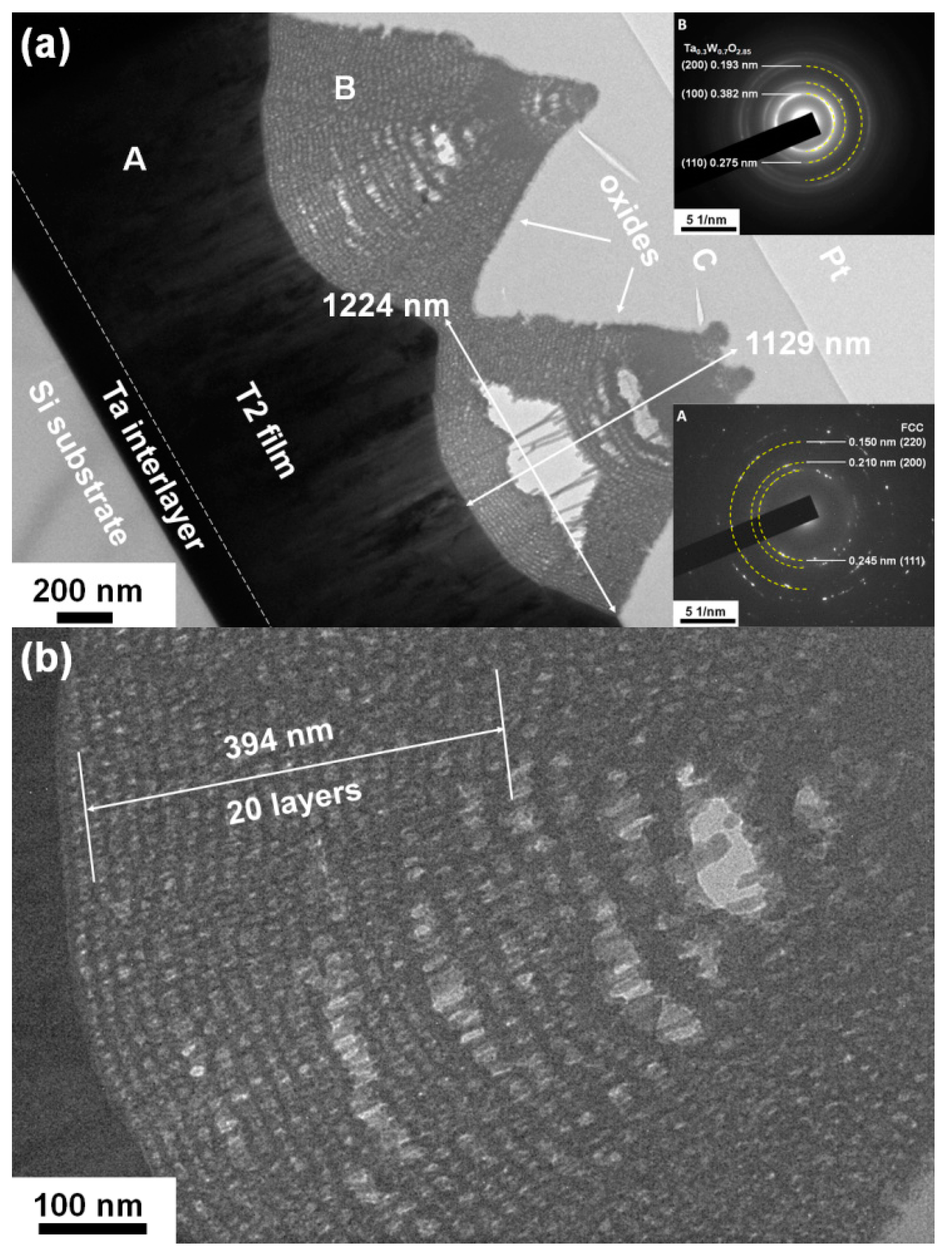 Materials 15 08179 g014
