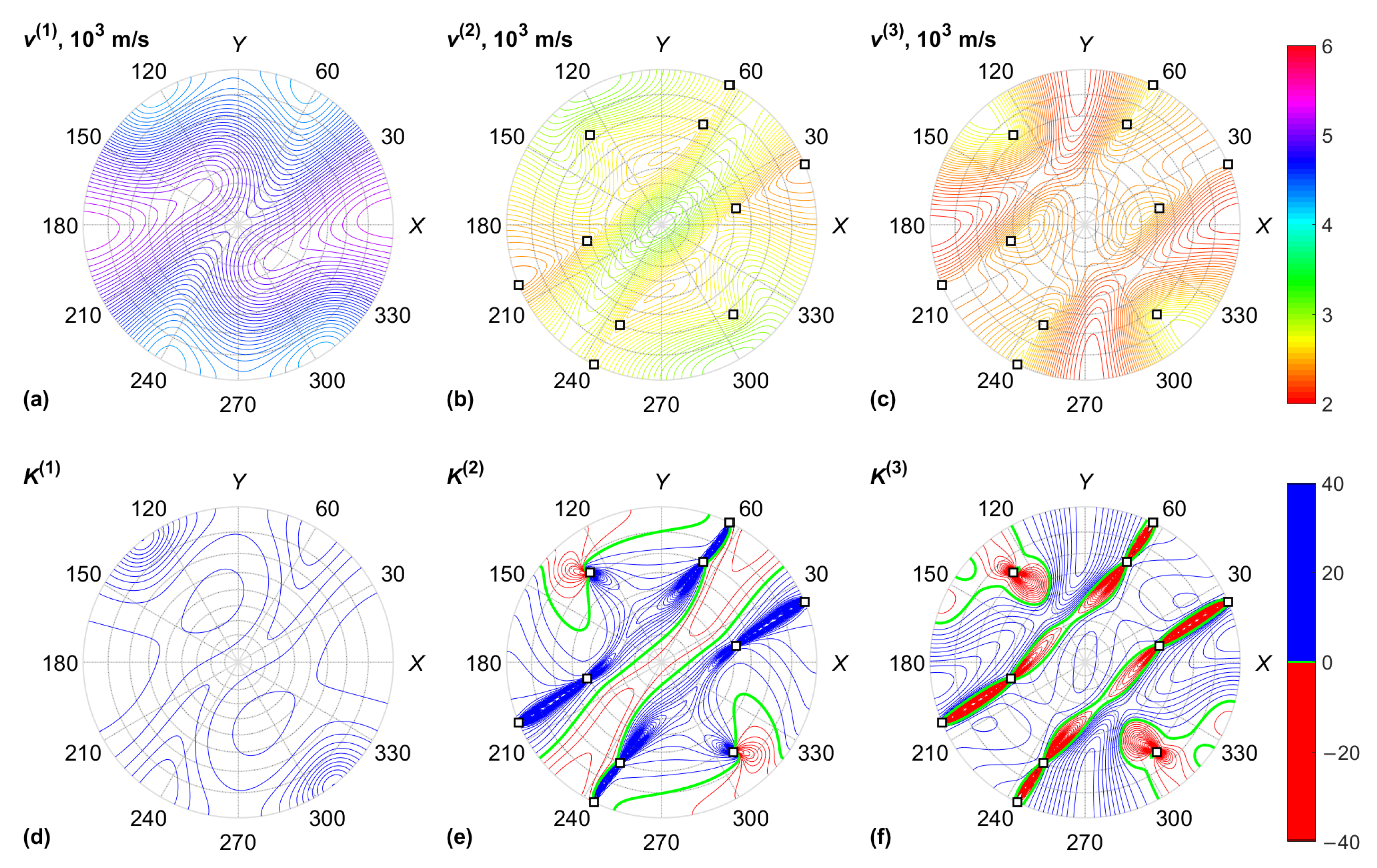 Materials 15 08183 g003